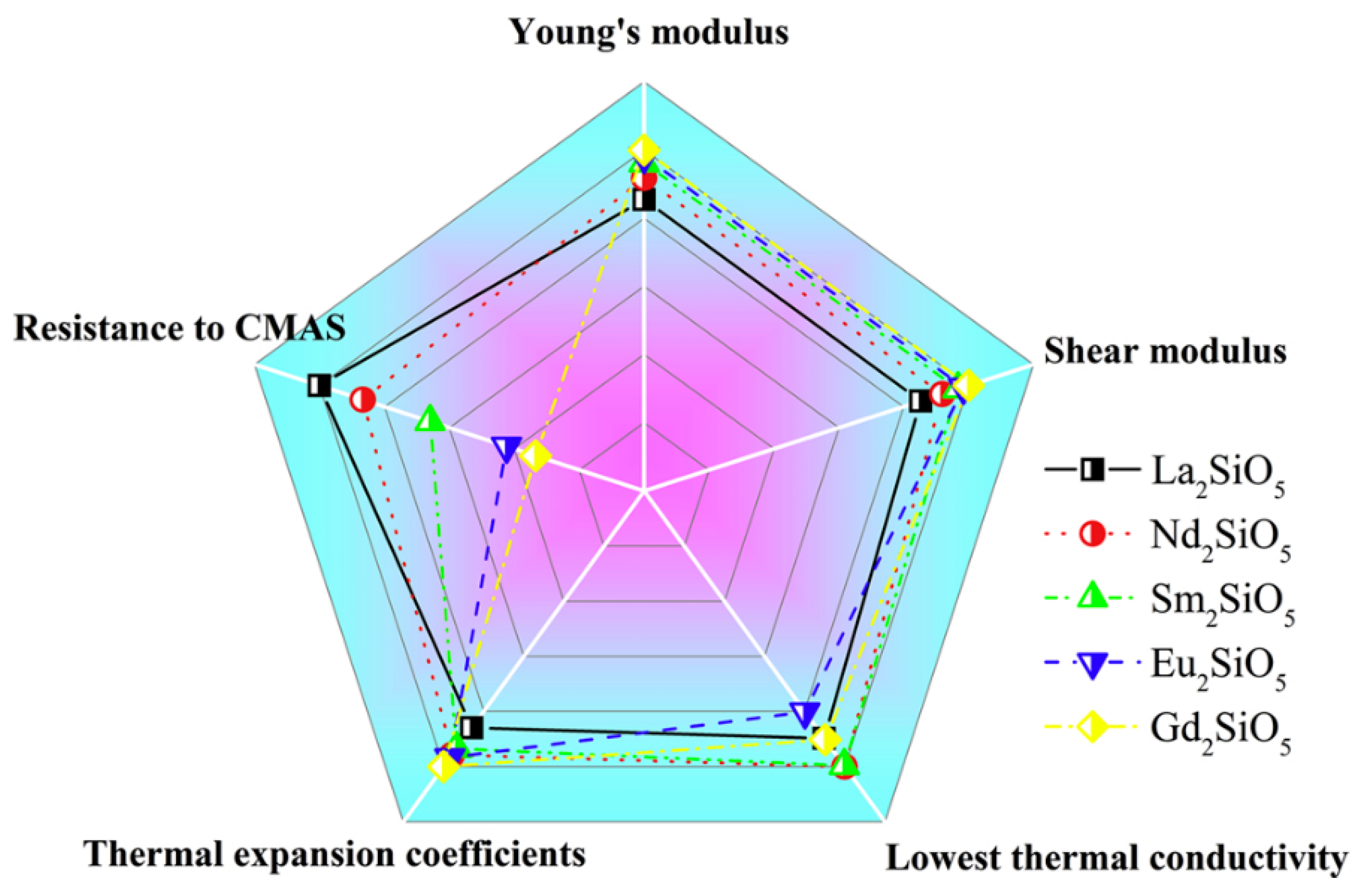 Coatings 11 00079 g008