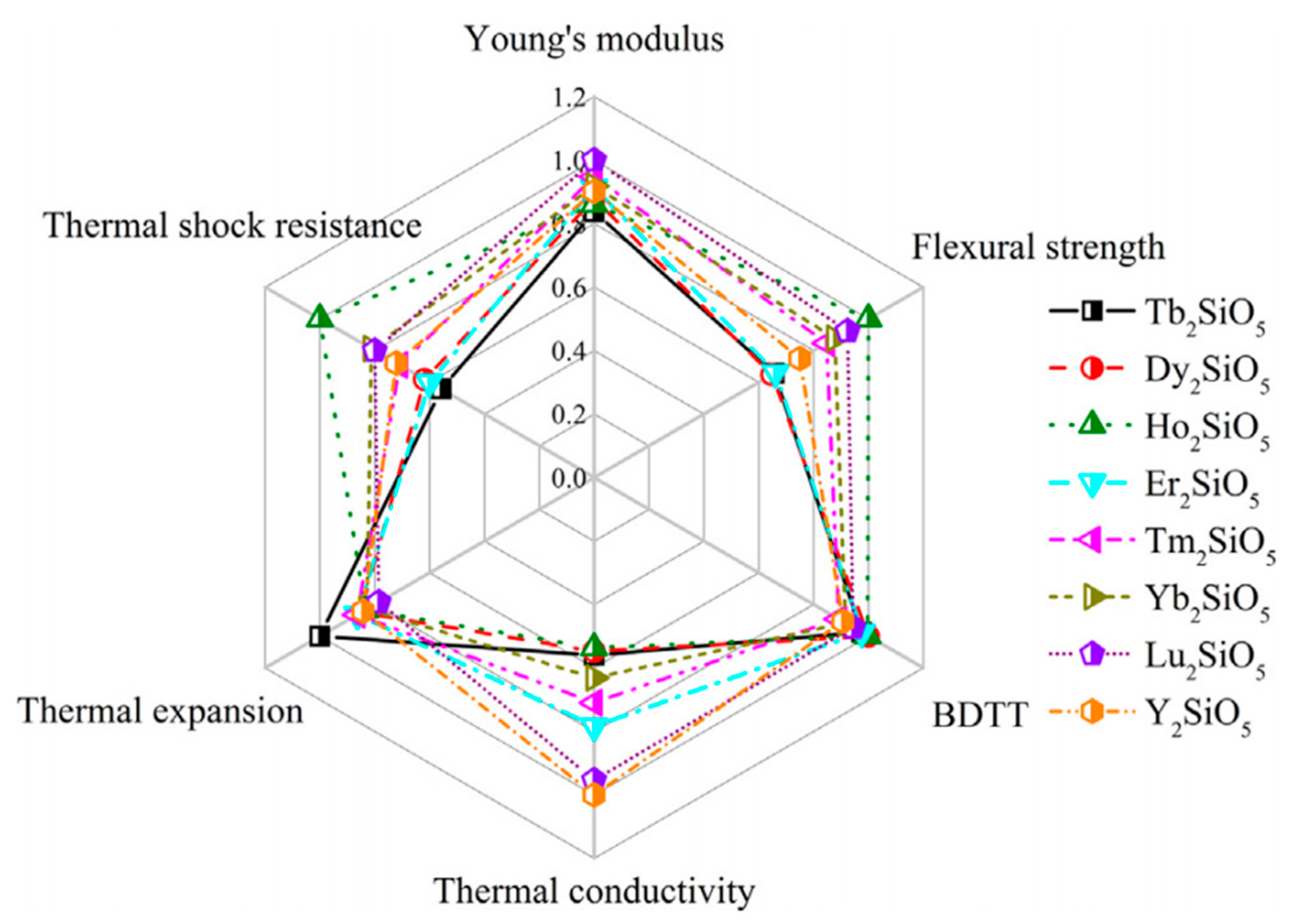Coatings 11 00079 g009