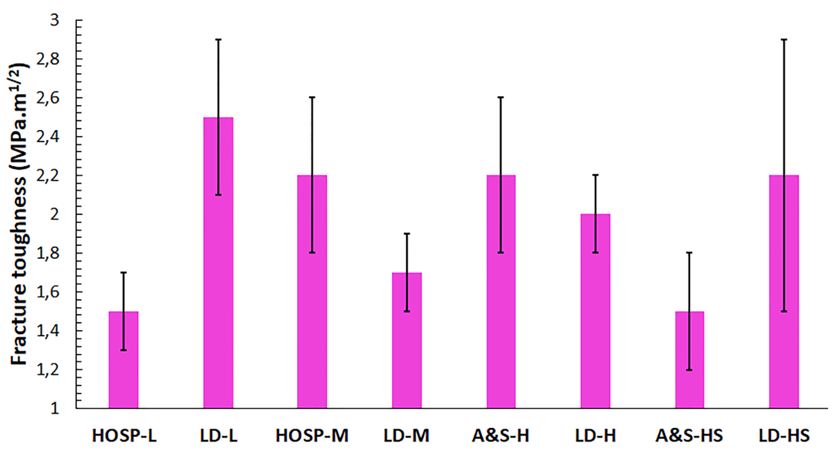 Coatings 11 00086 g011