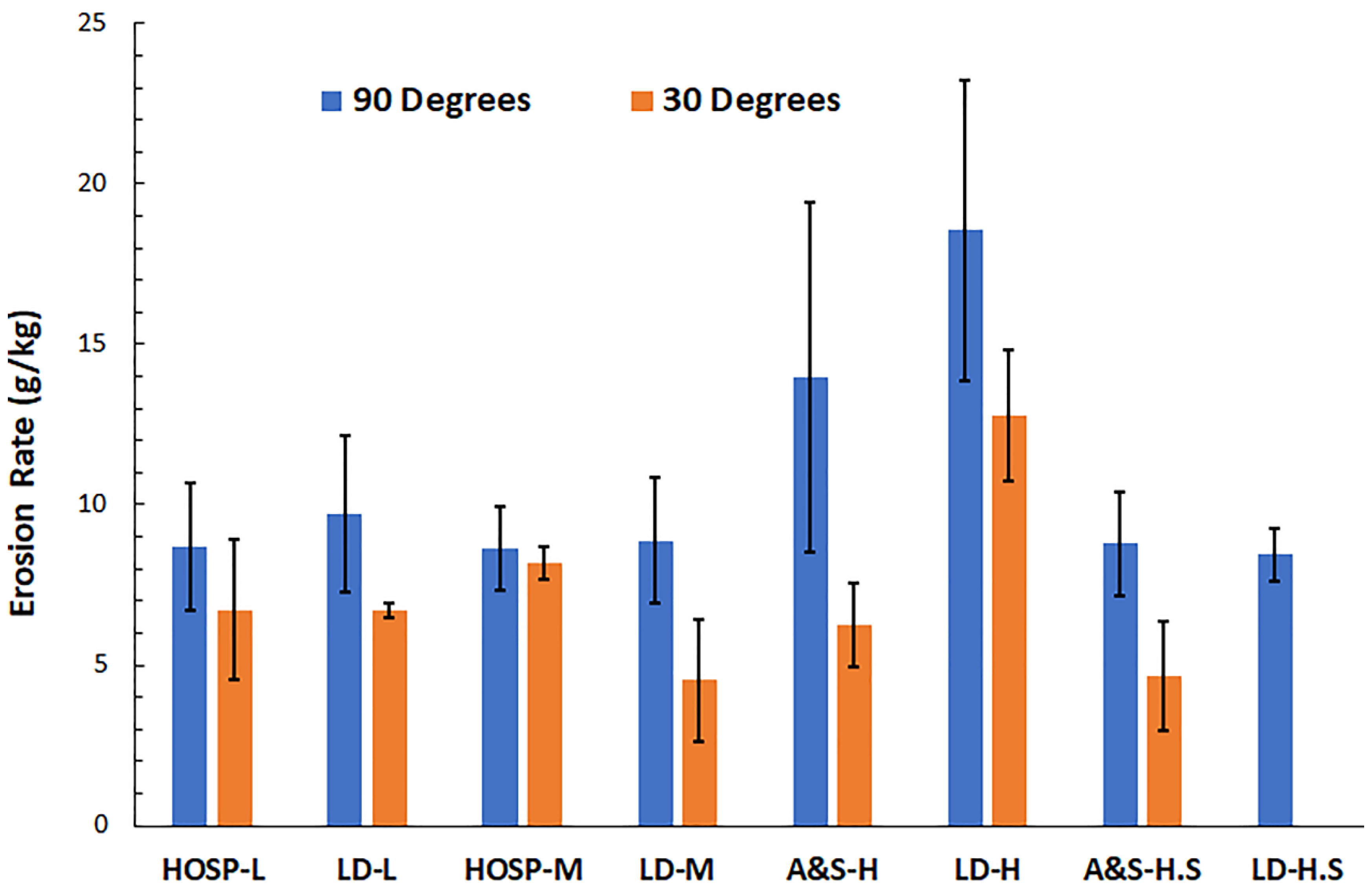 Coatings 11 00086 g012