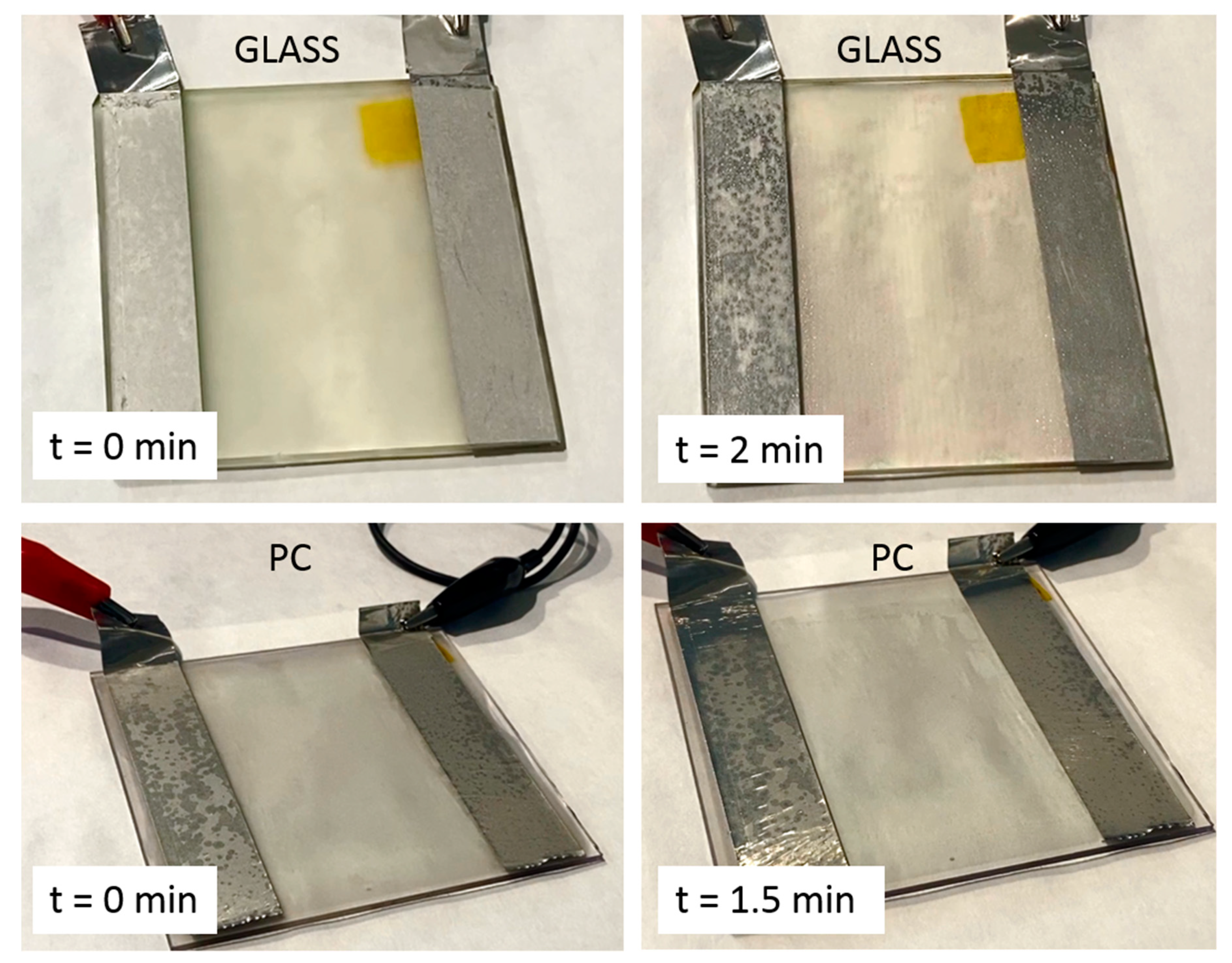 Coatings 11 00092 g007 Coatings 11 00092 g007
