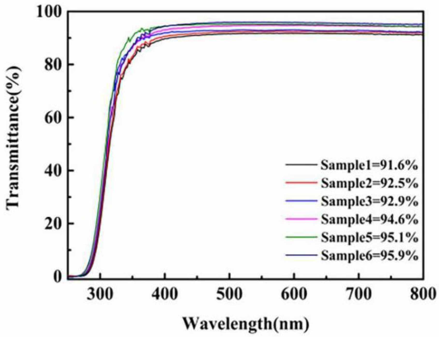 Coatings 11 00129 g011