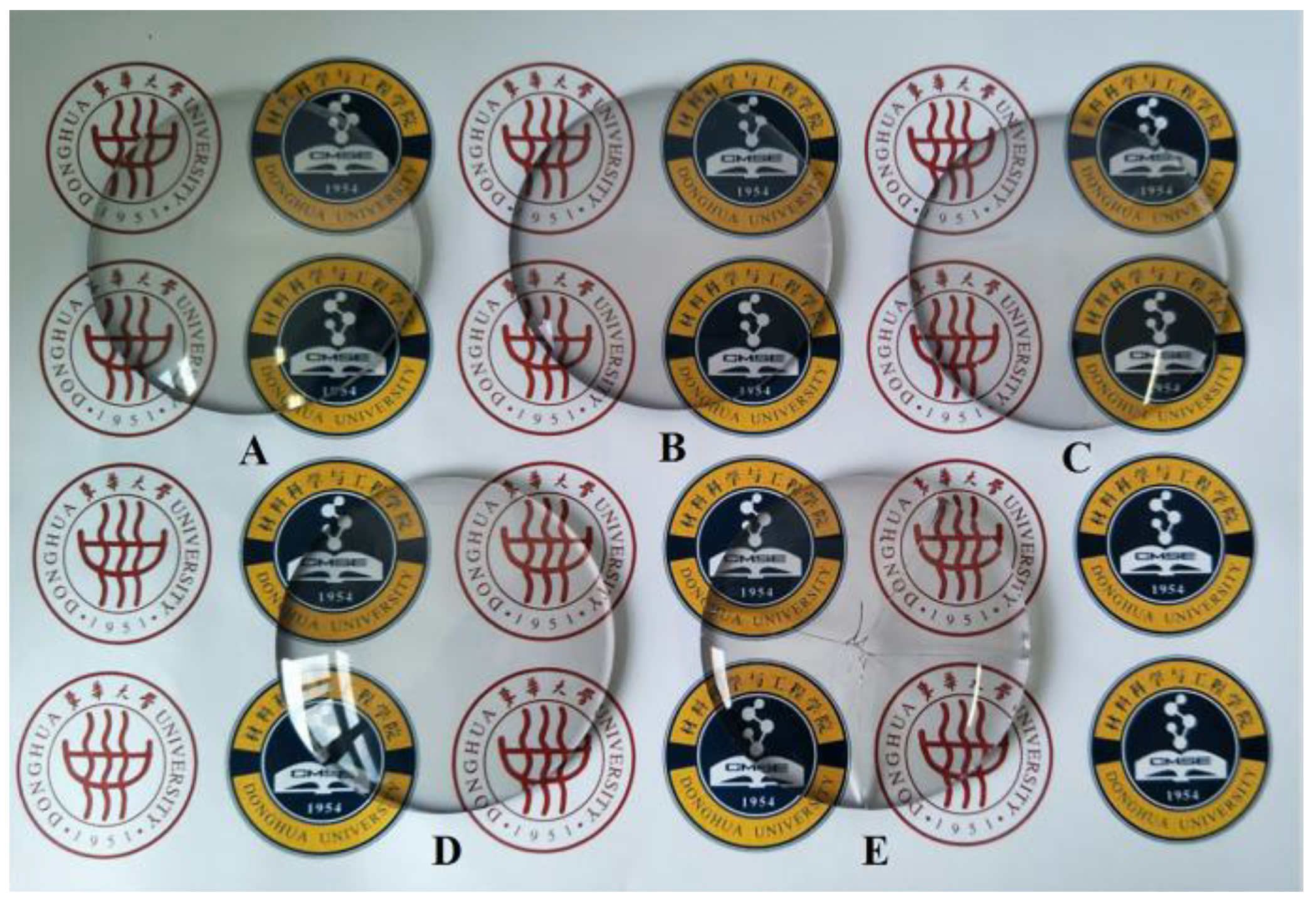 Coatings 11 00129 g014