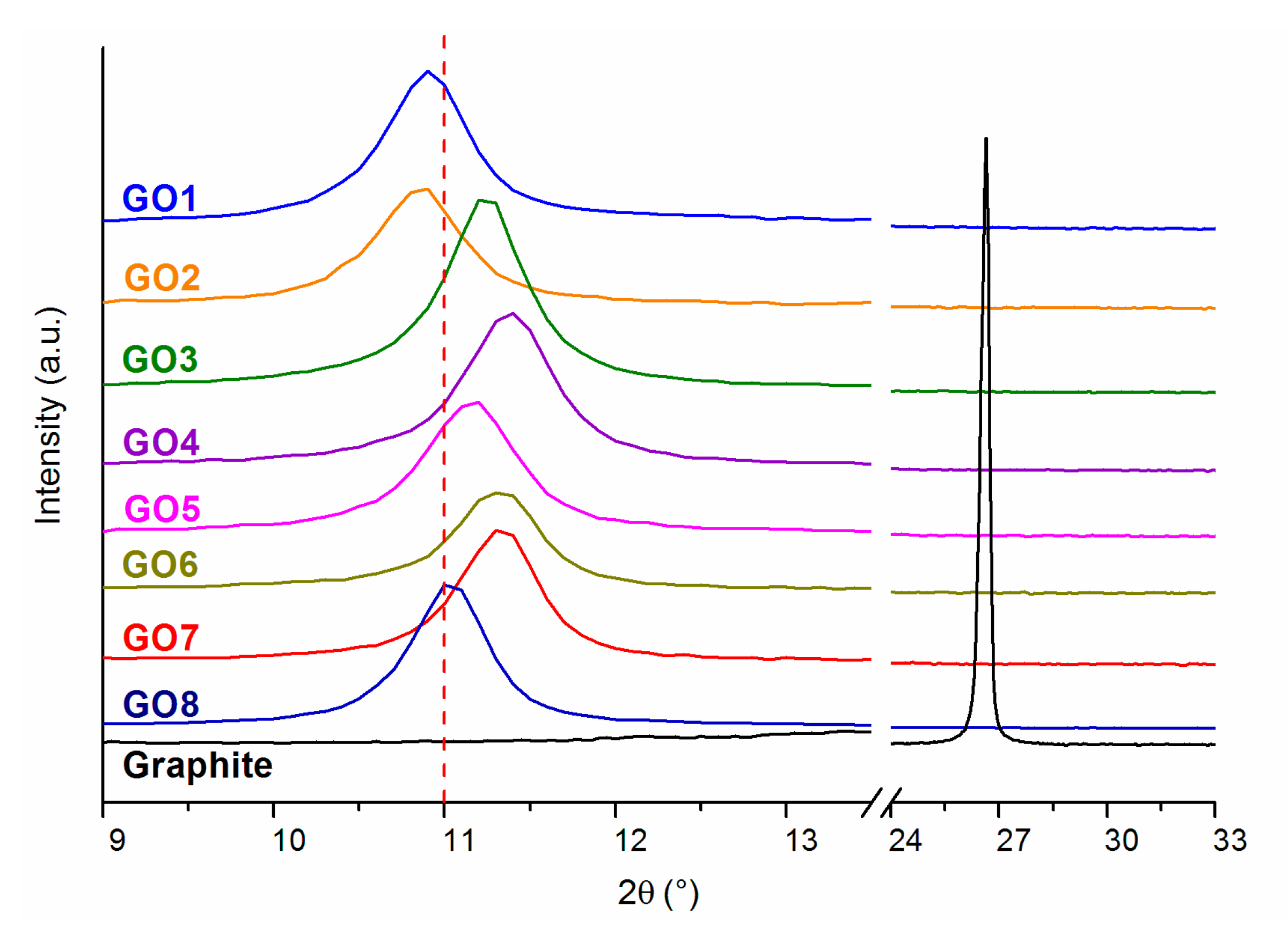 Coatings 11 00166 g003
