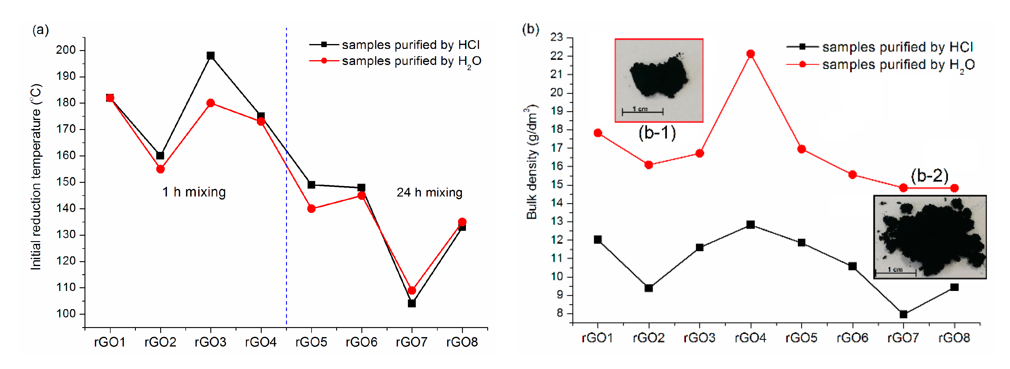 Coatings 11 00166 g004
