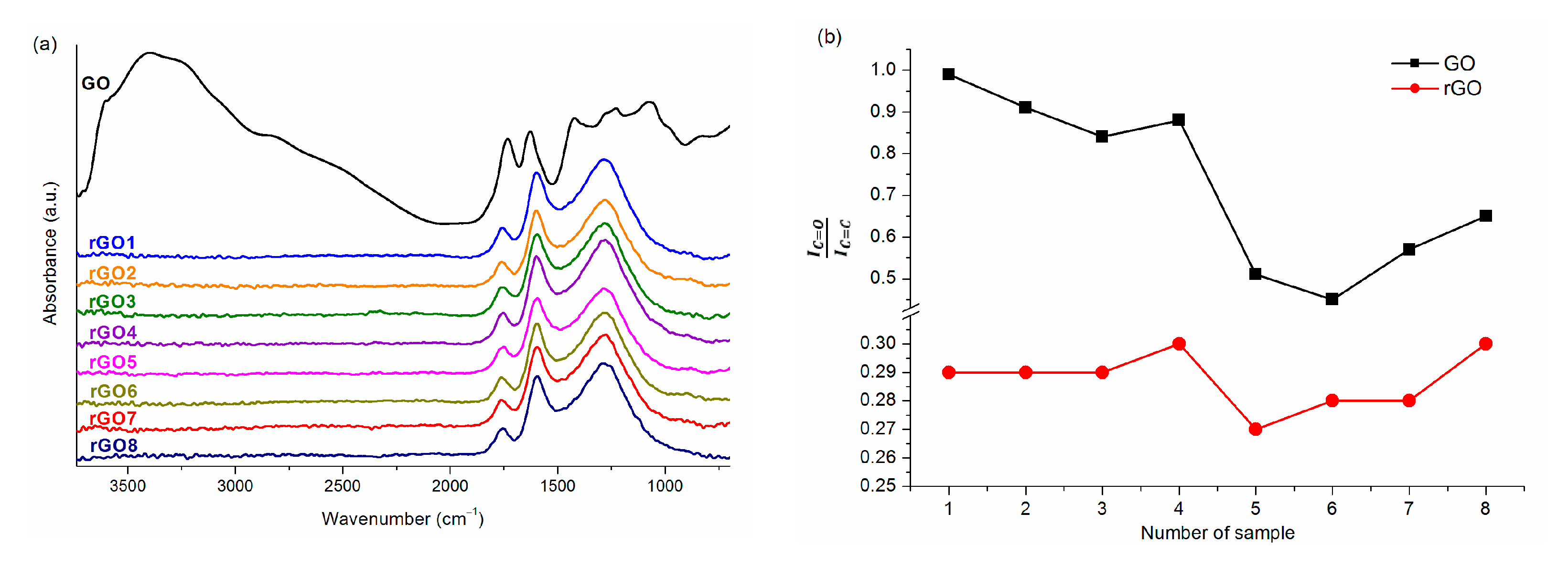 Coatings 11 00166 g007