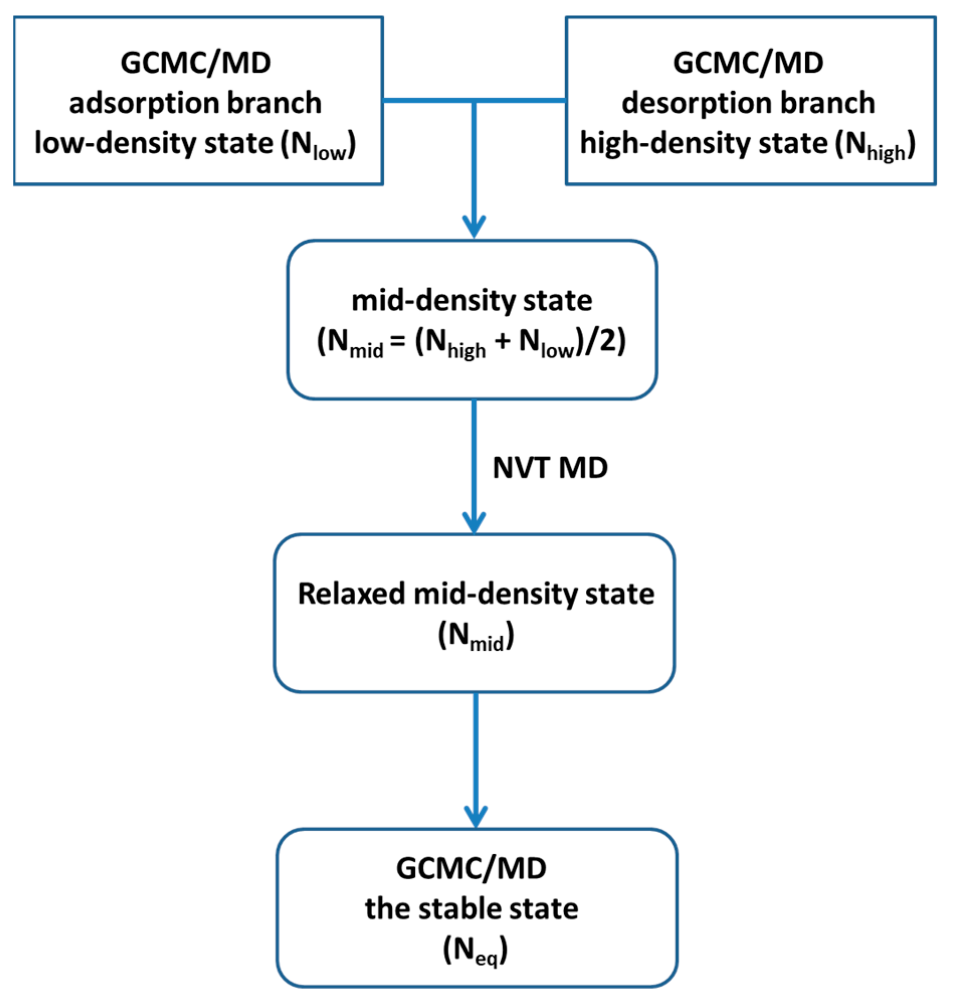 Coatings 11 00177 g002