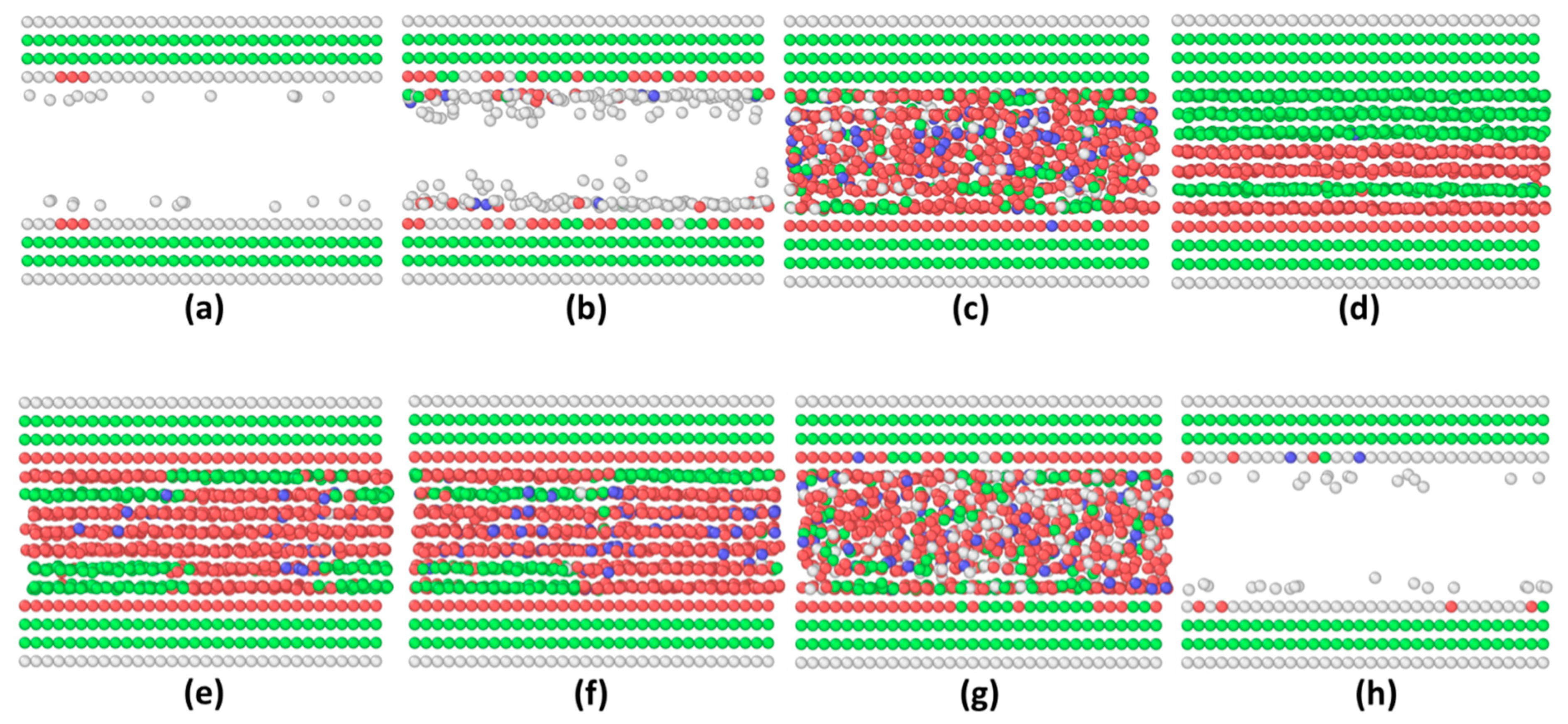 Coatings Free Full Text Computational Simulations Of Nanoconfined Argon Film Through Adsorption Desorption In A Uniform Slit Pore Html