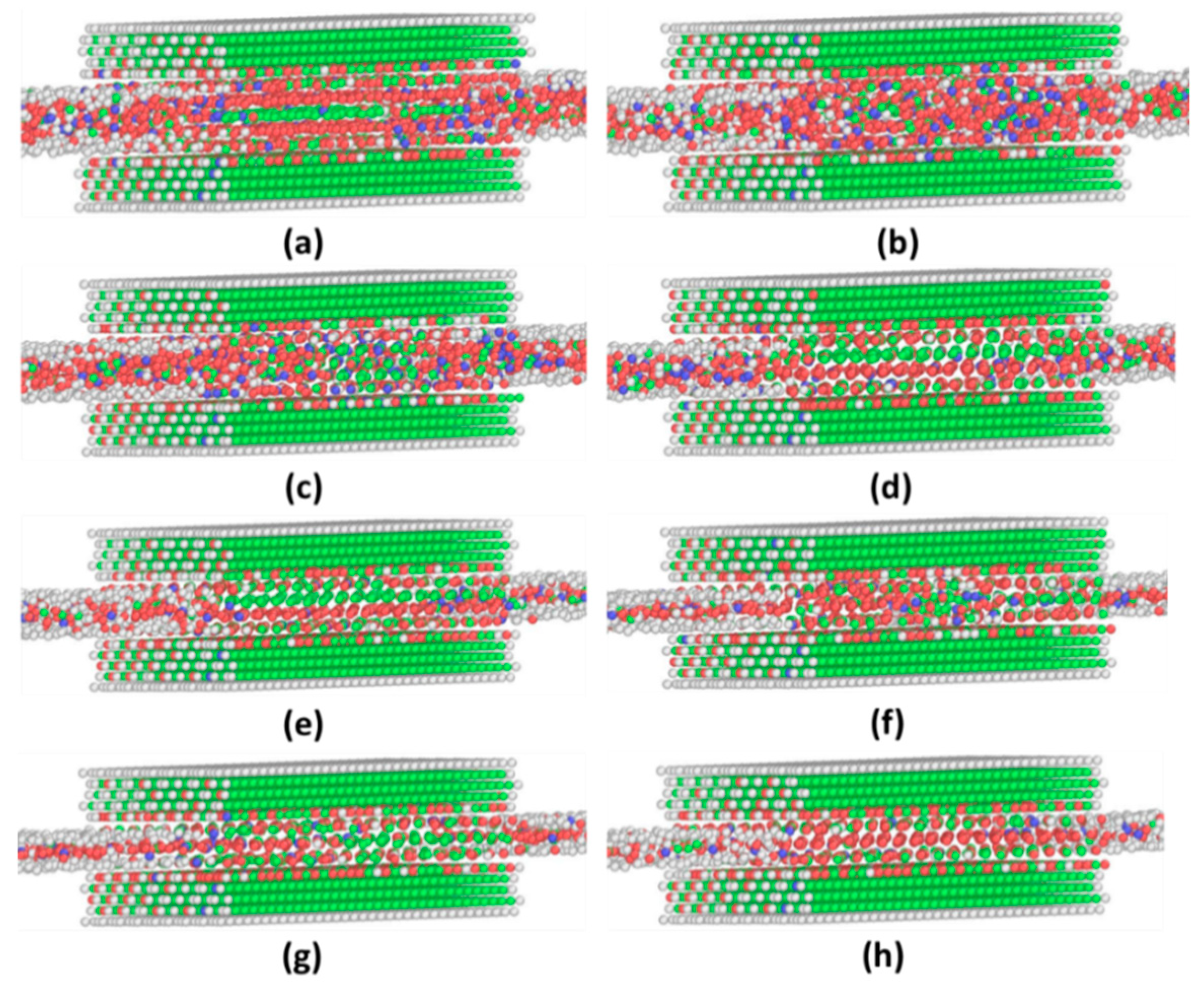 Coatings Free Full Text Computational Simulations Of Nanoconfined Argon Film Through Adsorption Desorption In A Uniform Slit Pore Html