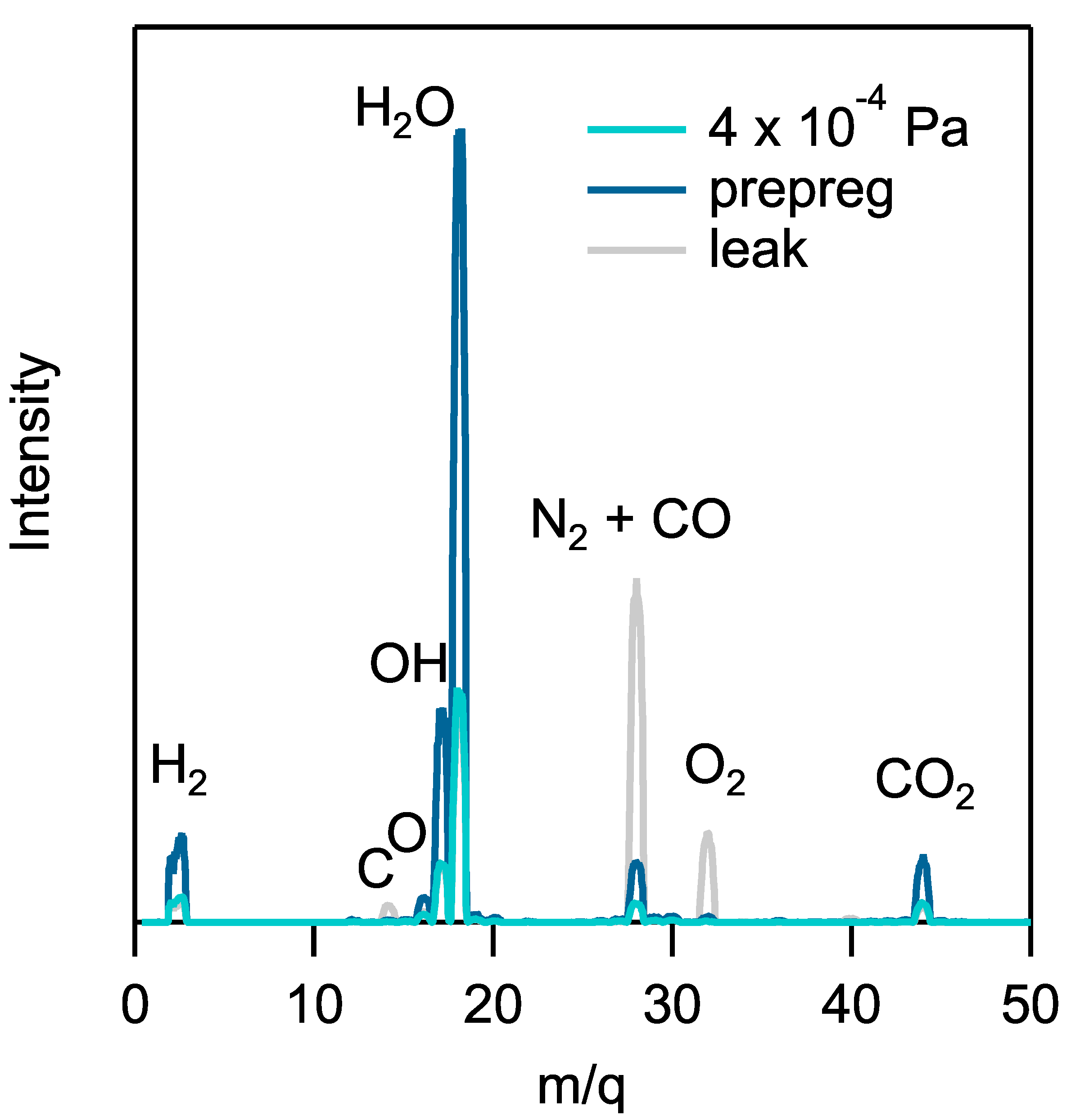 Coatings 11 00190 g006