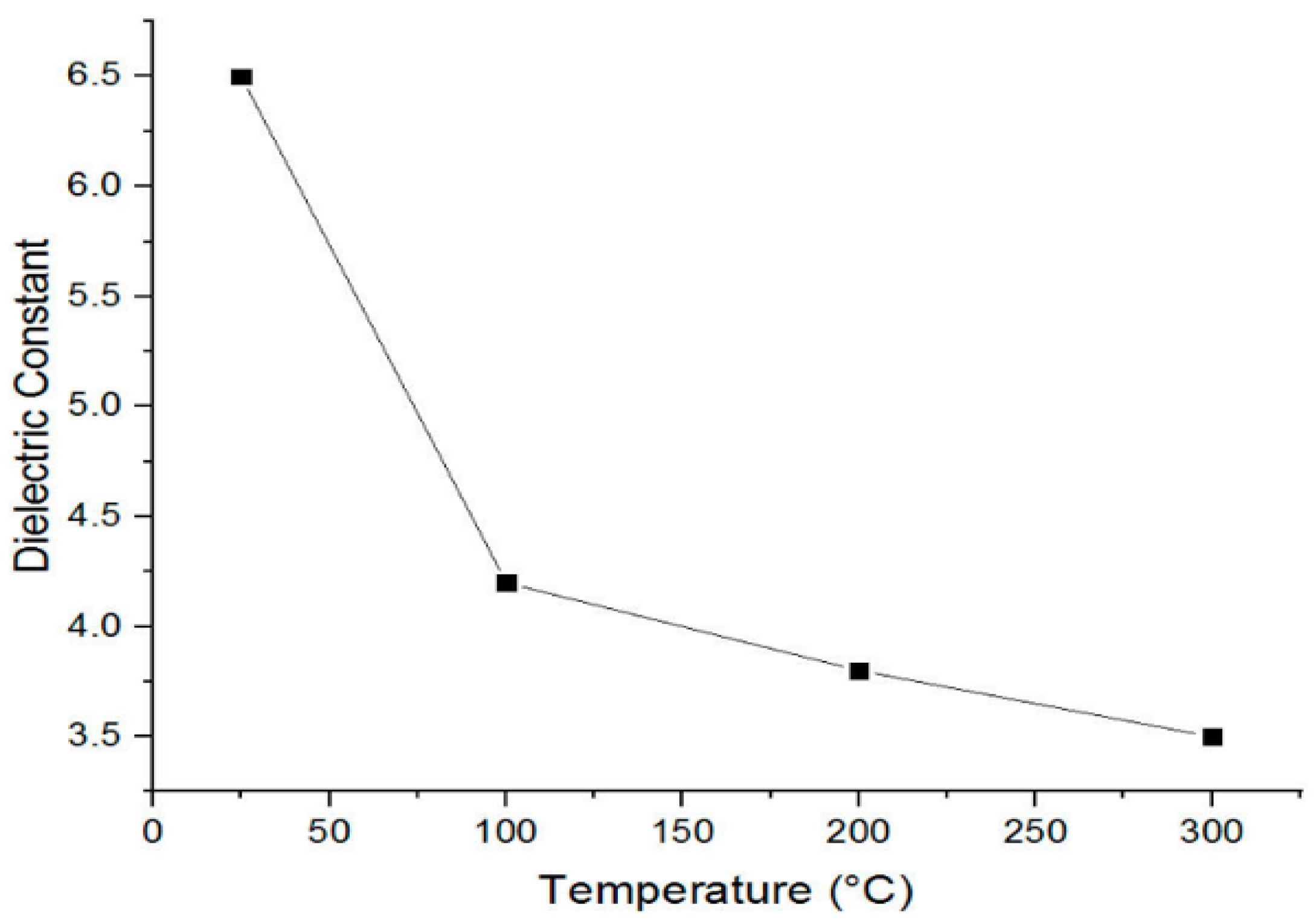 Coatings 11 00196 g005 Coatings 11 00196 g005