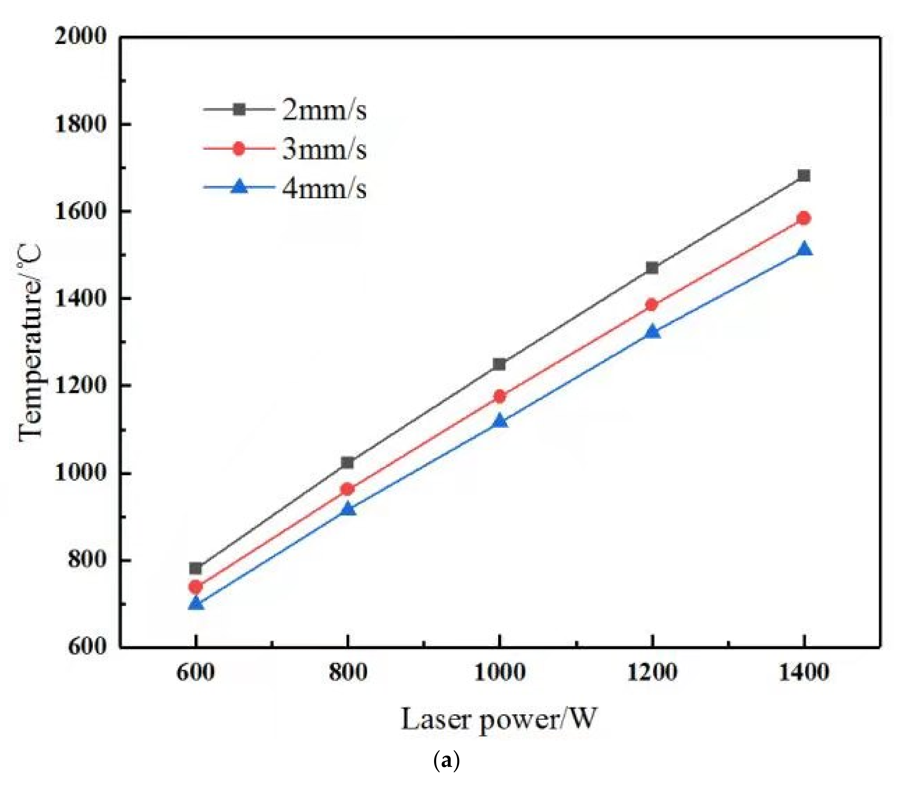 Coatings 11 00203 g005a