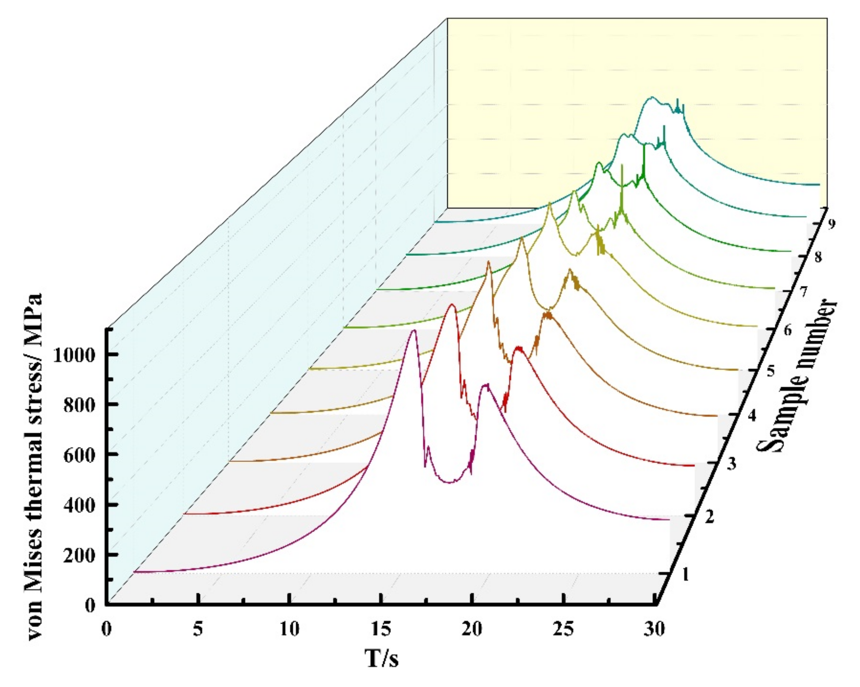 Coatings 11 00203 g008