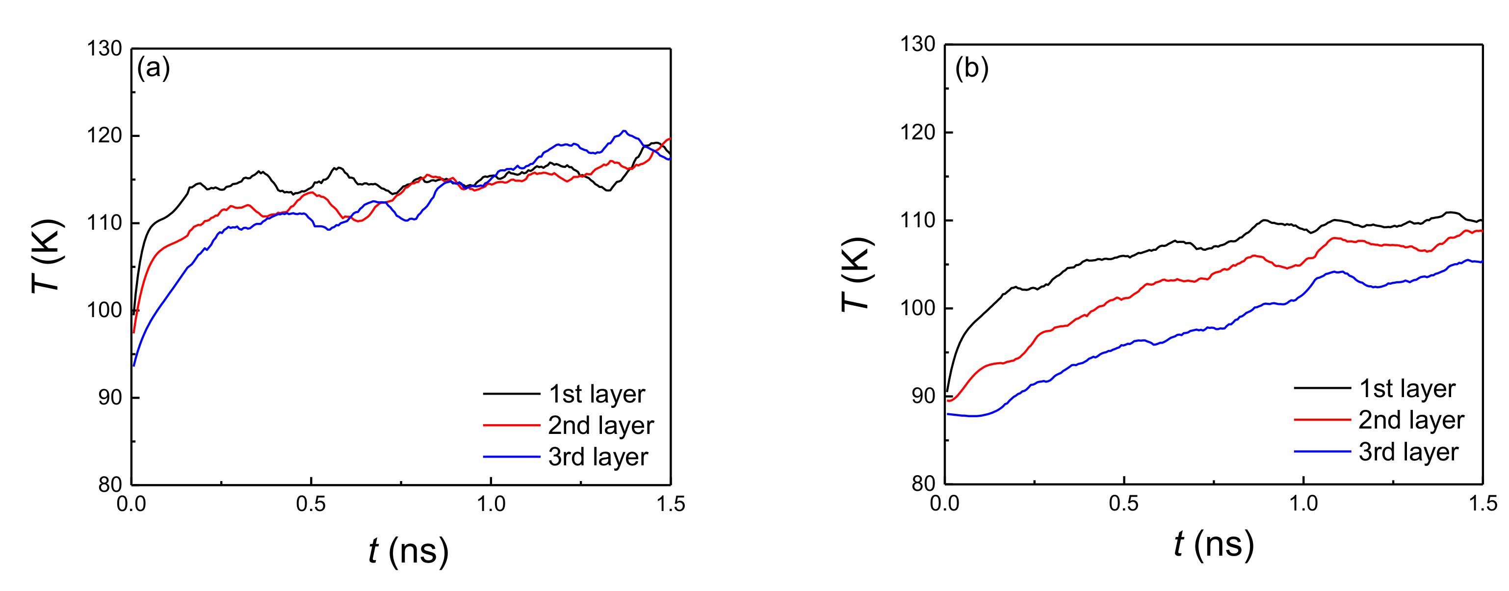 Coatings 11 00212 g007
