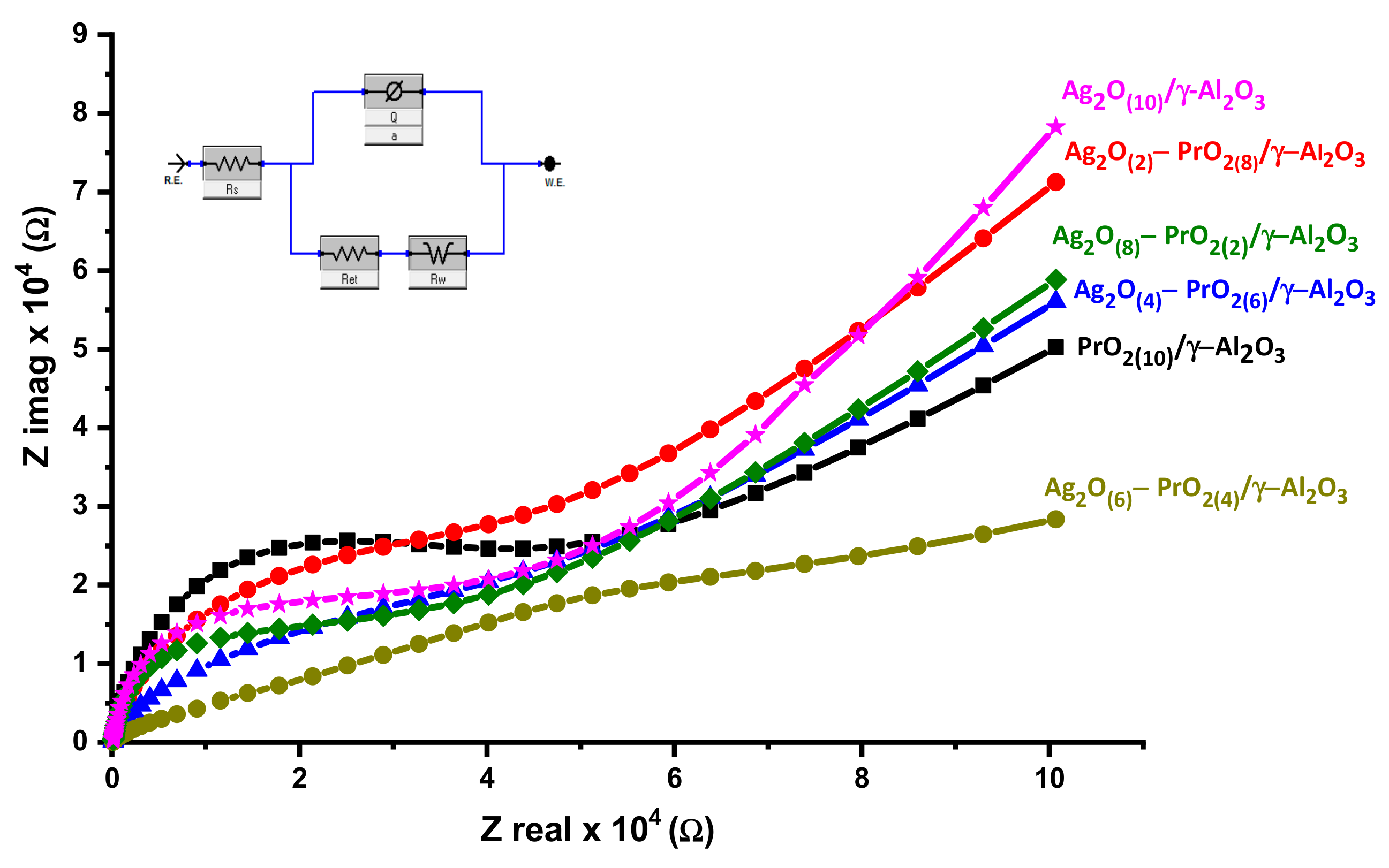 Coatings 11 00257 g006