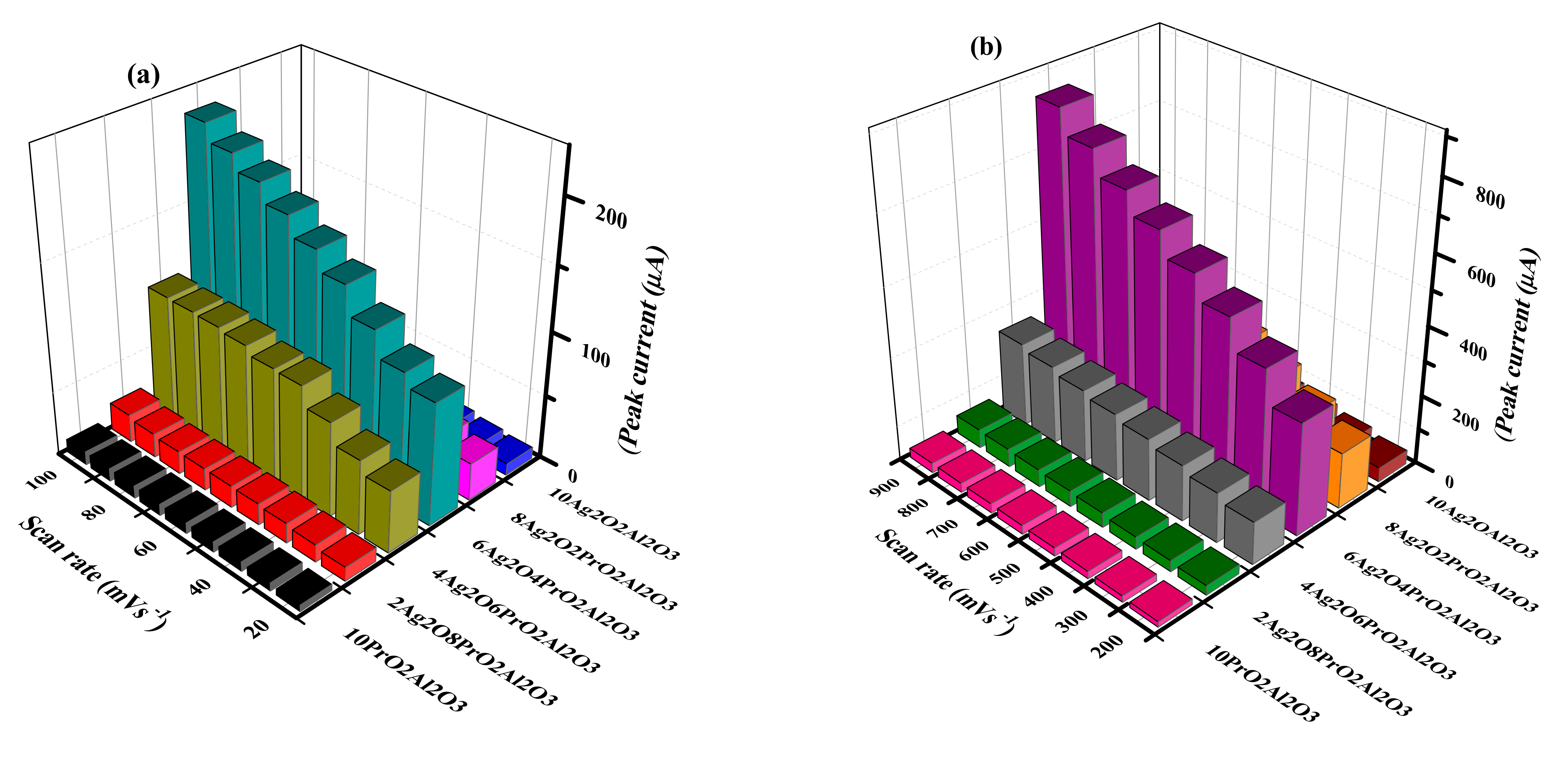 Coatings 11 00257 g009