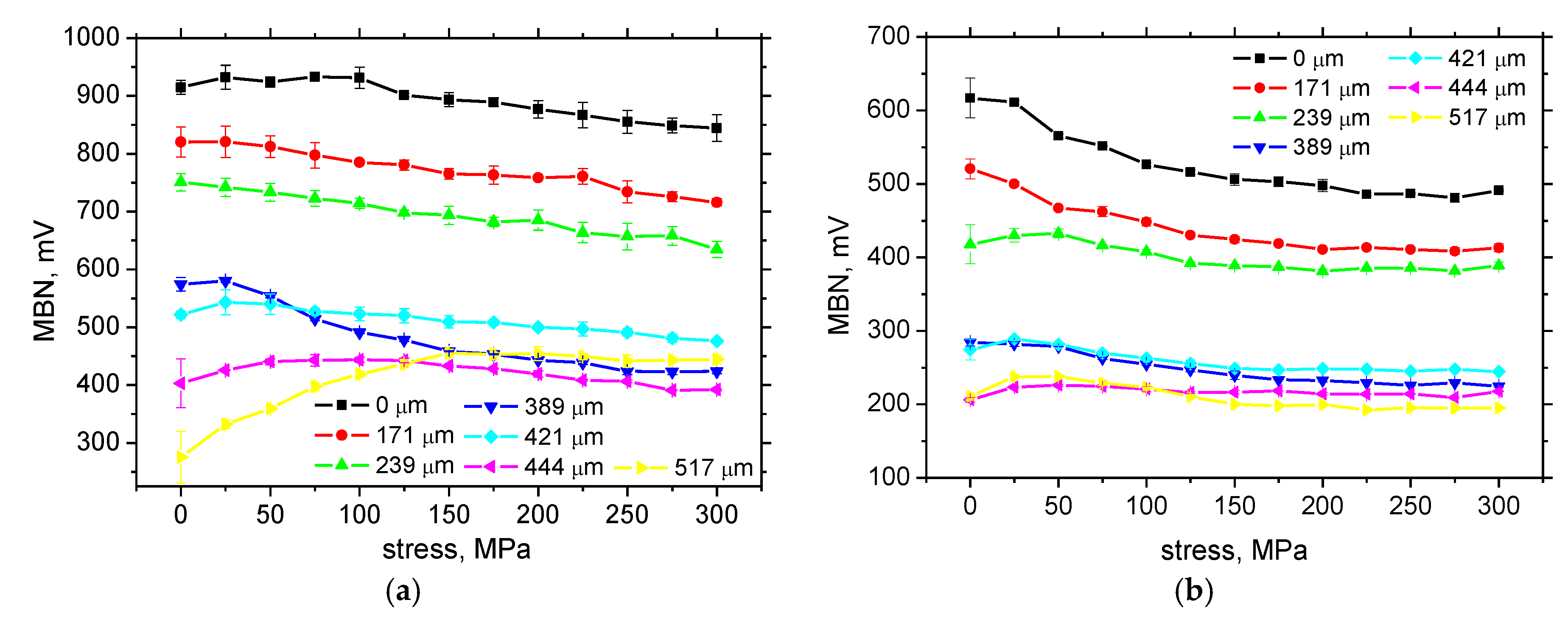 Coatings 11 00263 g011