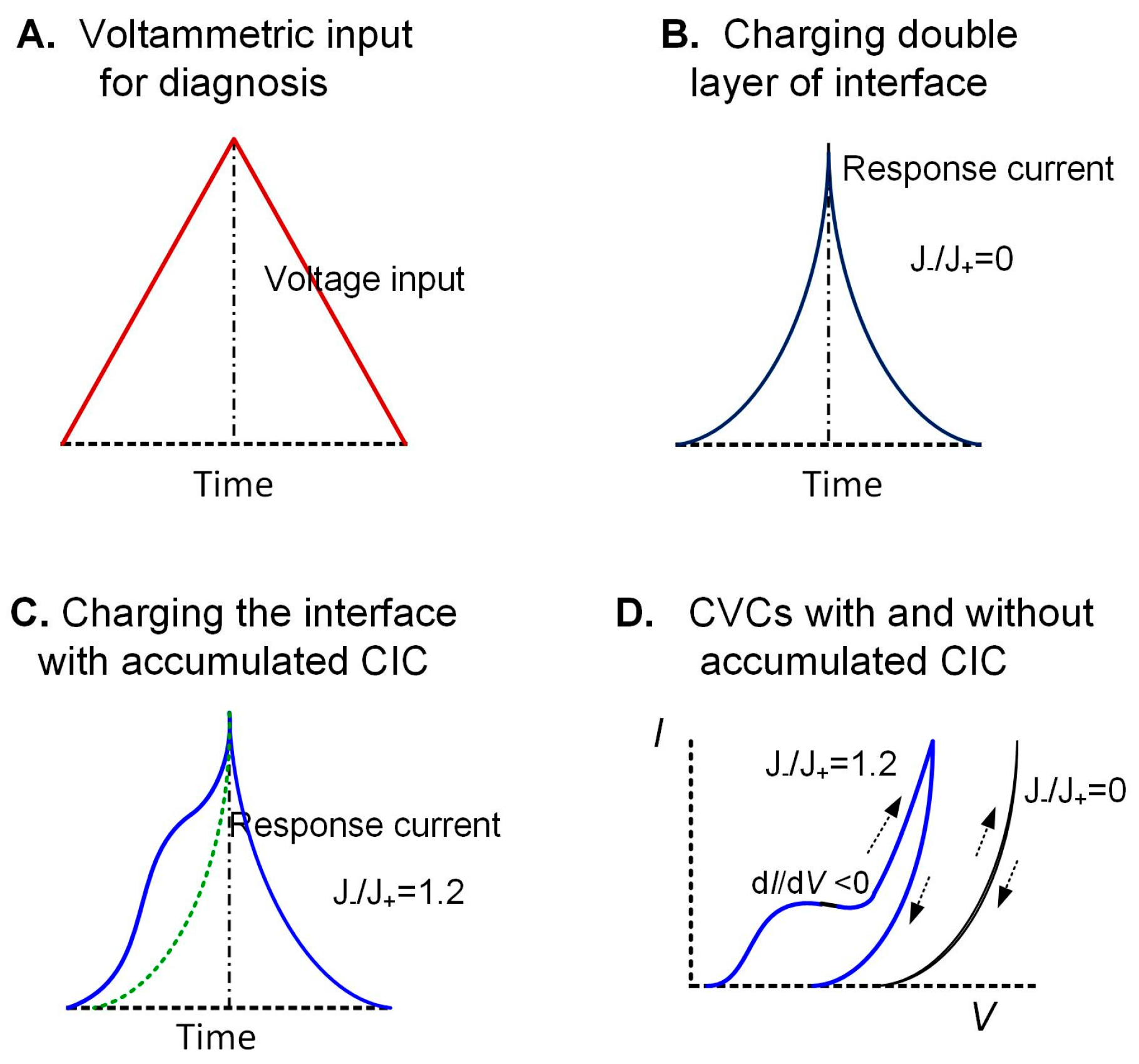 Coatings 11 00270 g002 Coatings 11 00270 g002