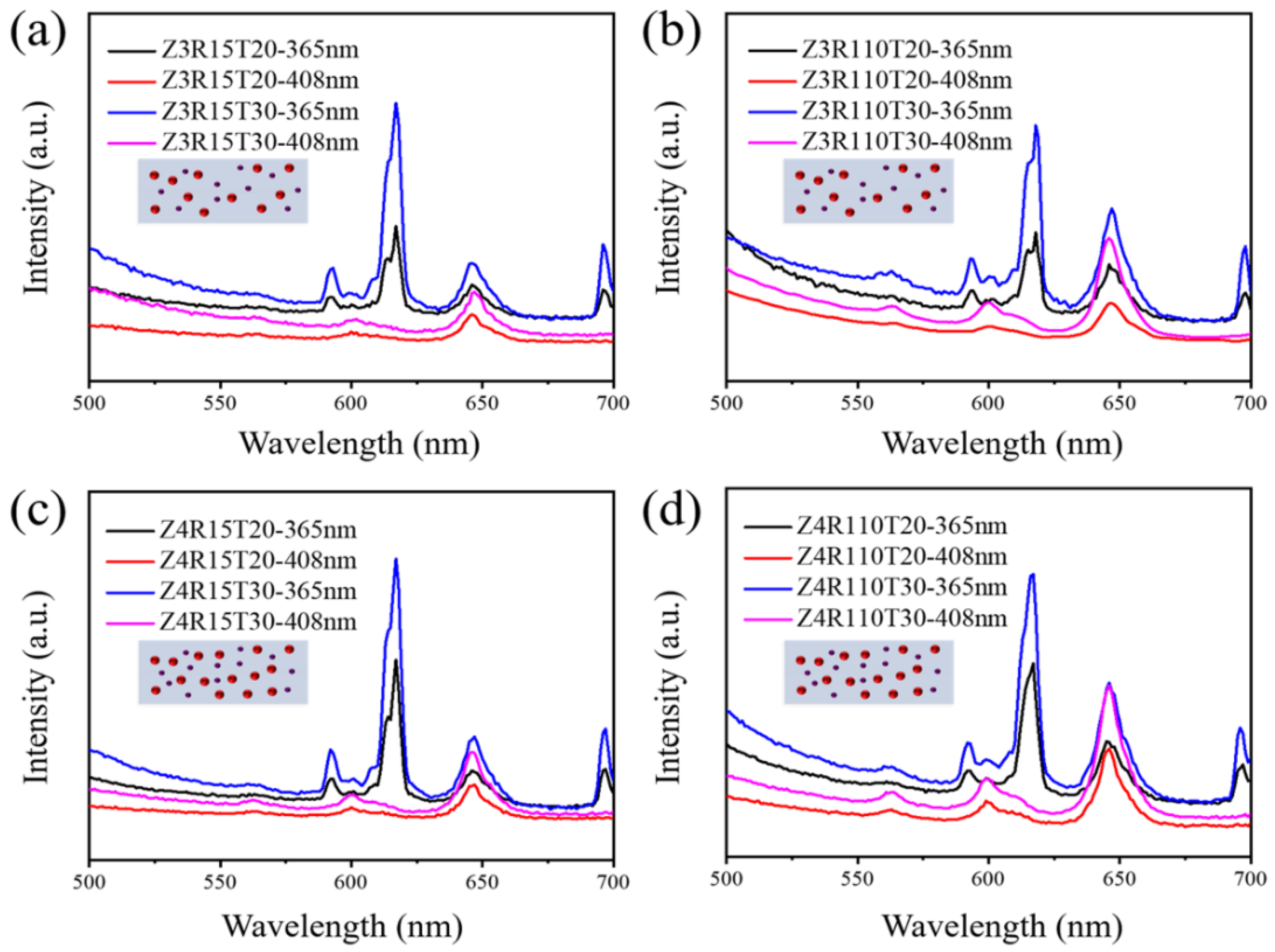 Coatings 11 00282 g009