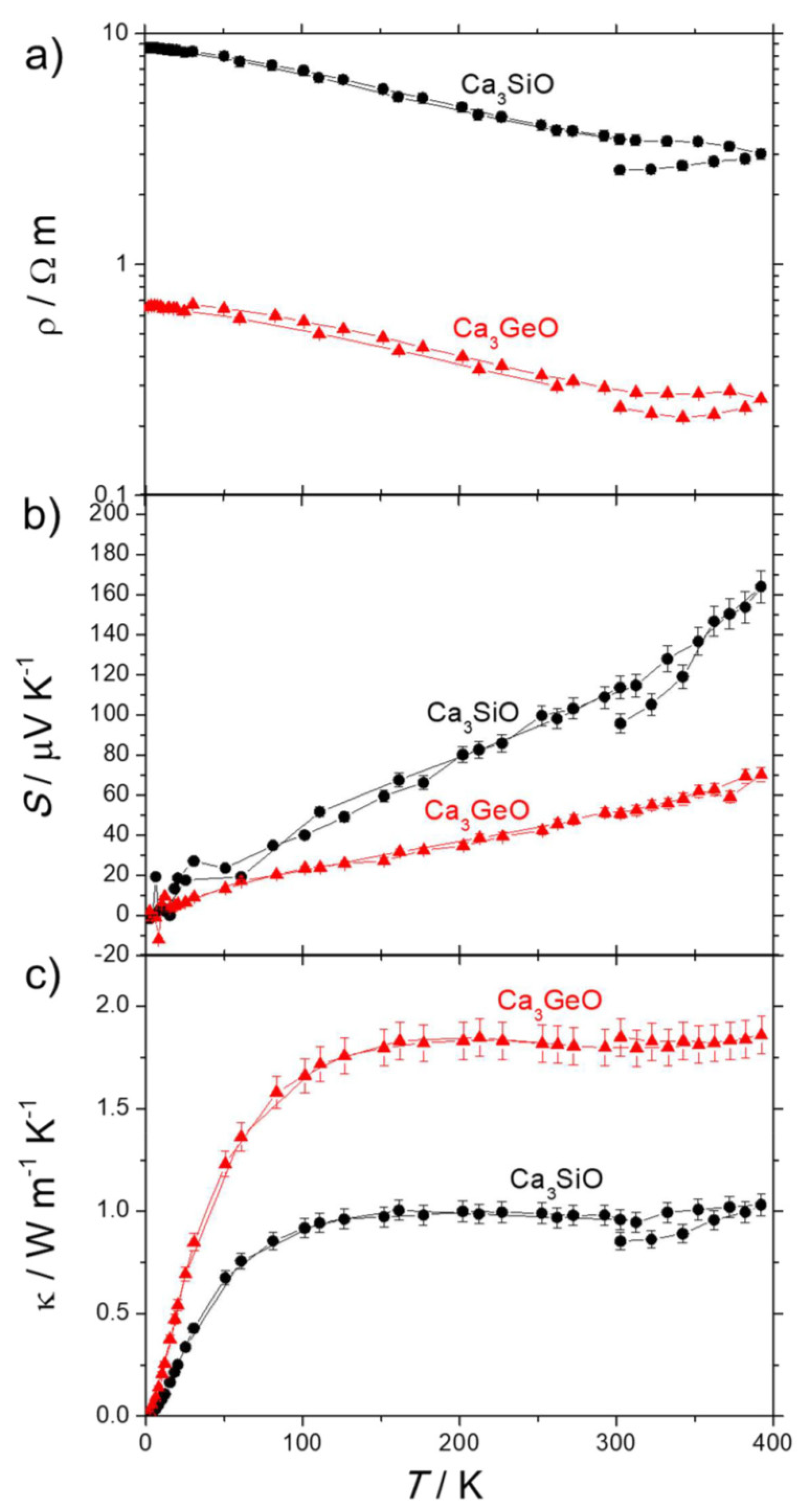 Coatings 11 00284 g009