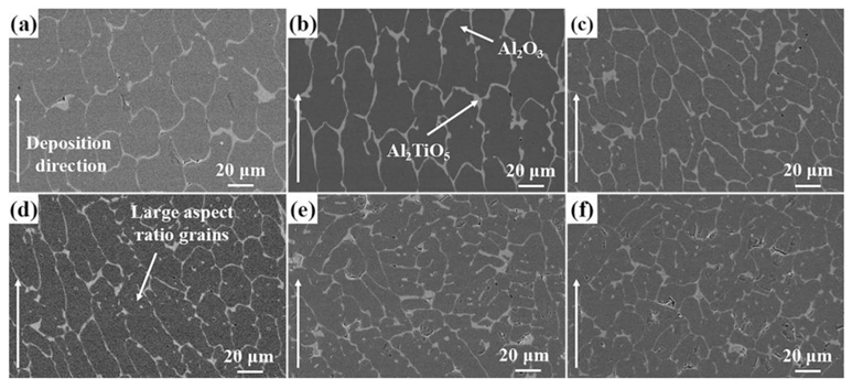 Coatings 11 00296 g004