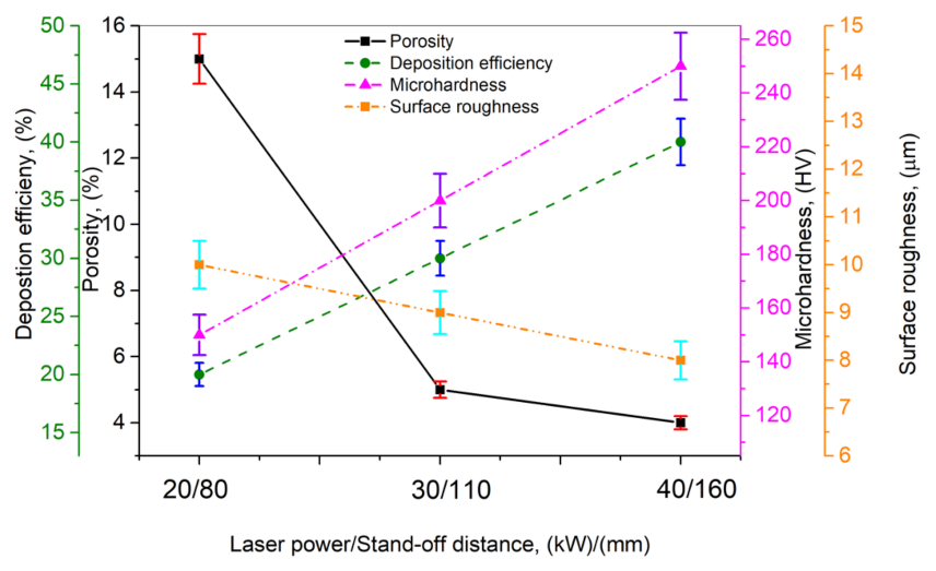 Coatings 11 00296 g006