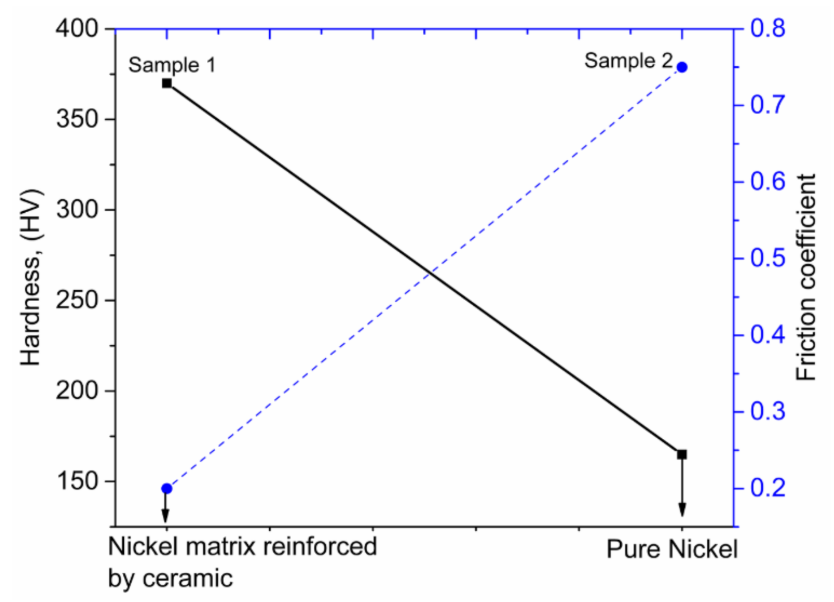 Coatings 11 00296 g010