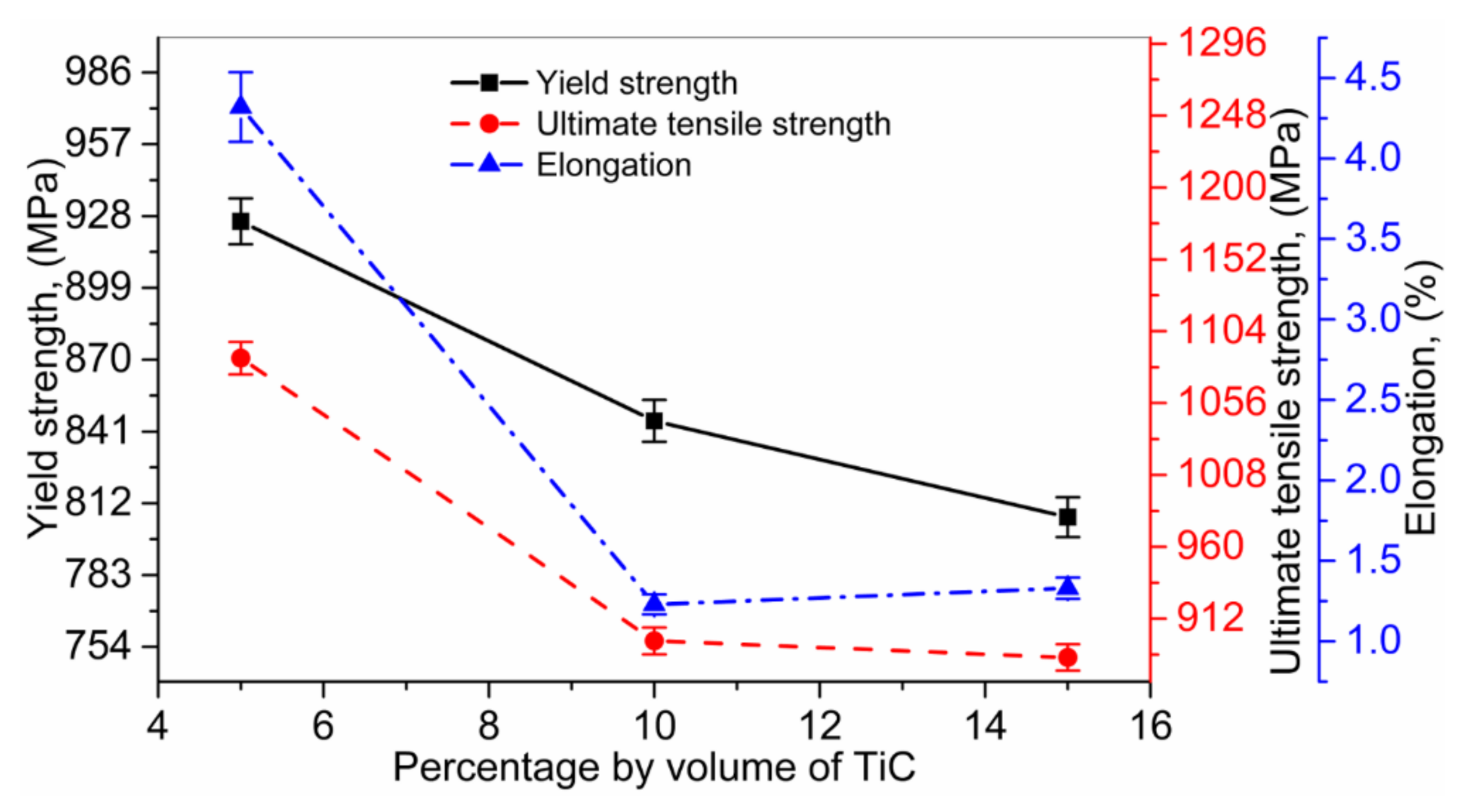 Coatings 11 00296 g014
