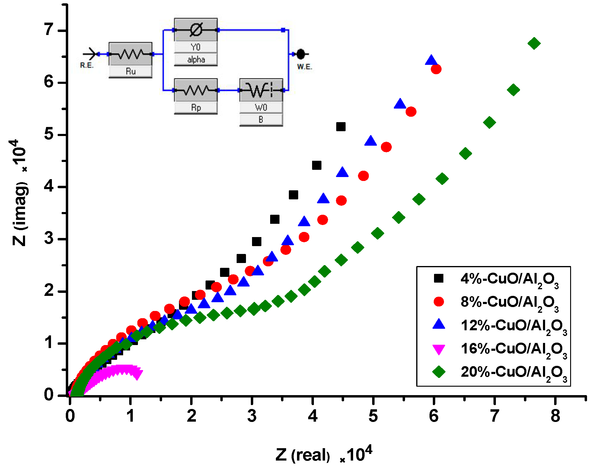 Coatings 11 00313 g005 Coatings 11 00313 g005