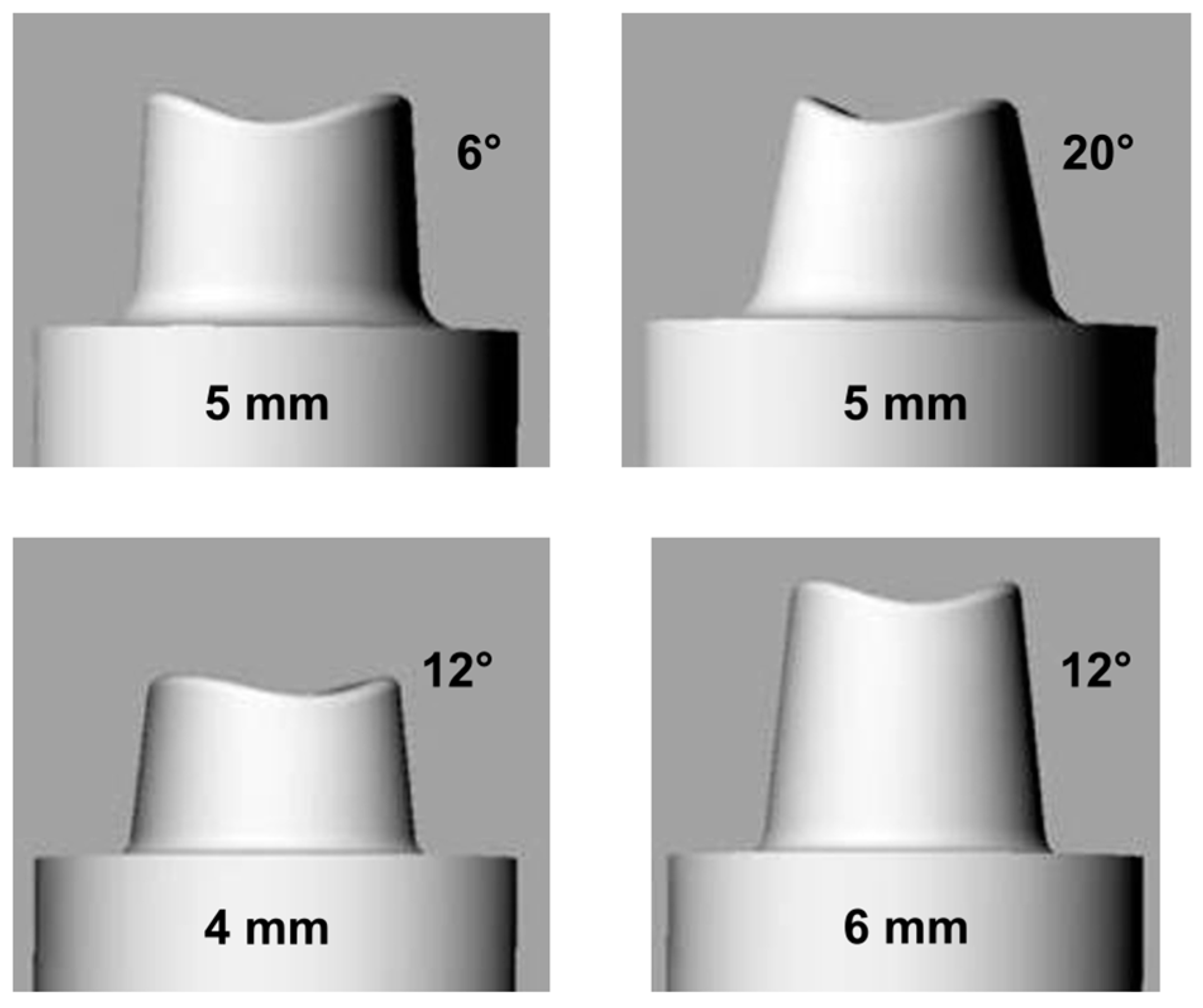 Coatings 11 00315 g002 Coatings 11 00315 g002