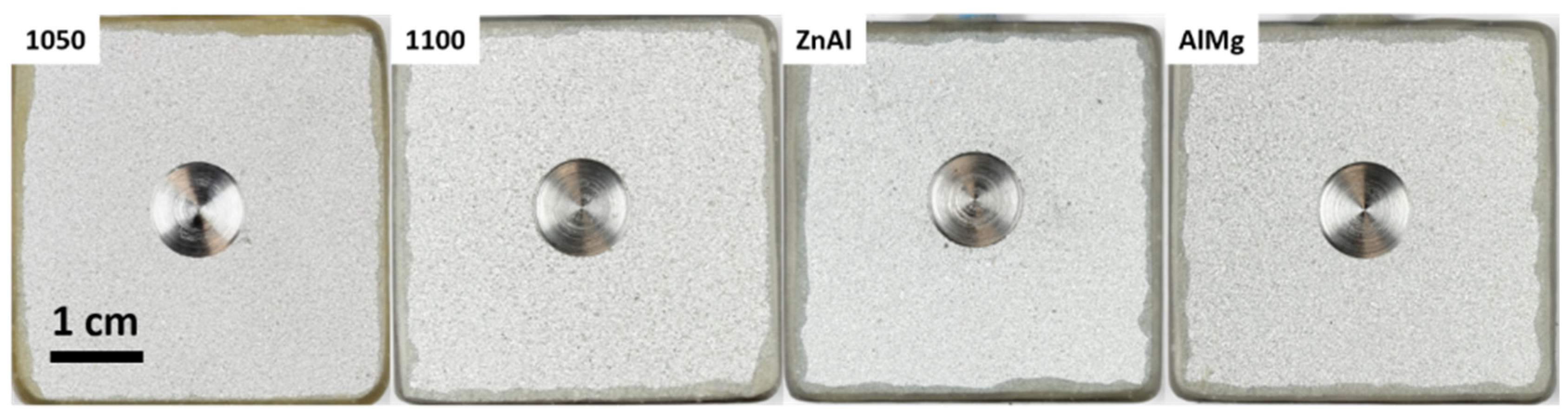 Coatings 11 00320 g001