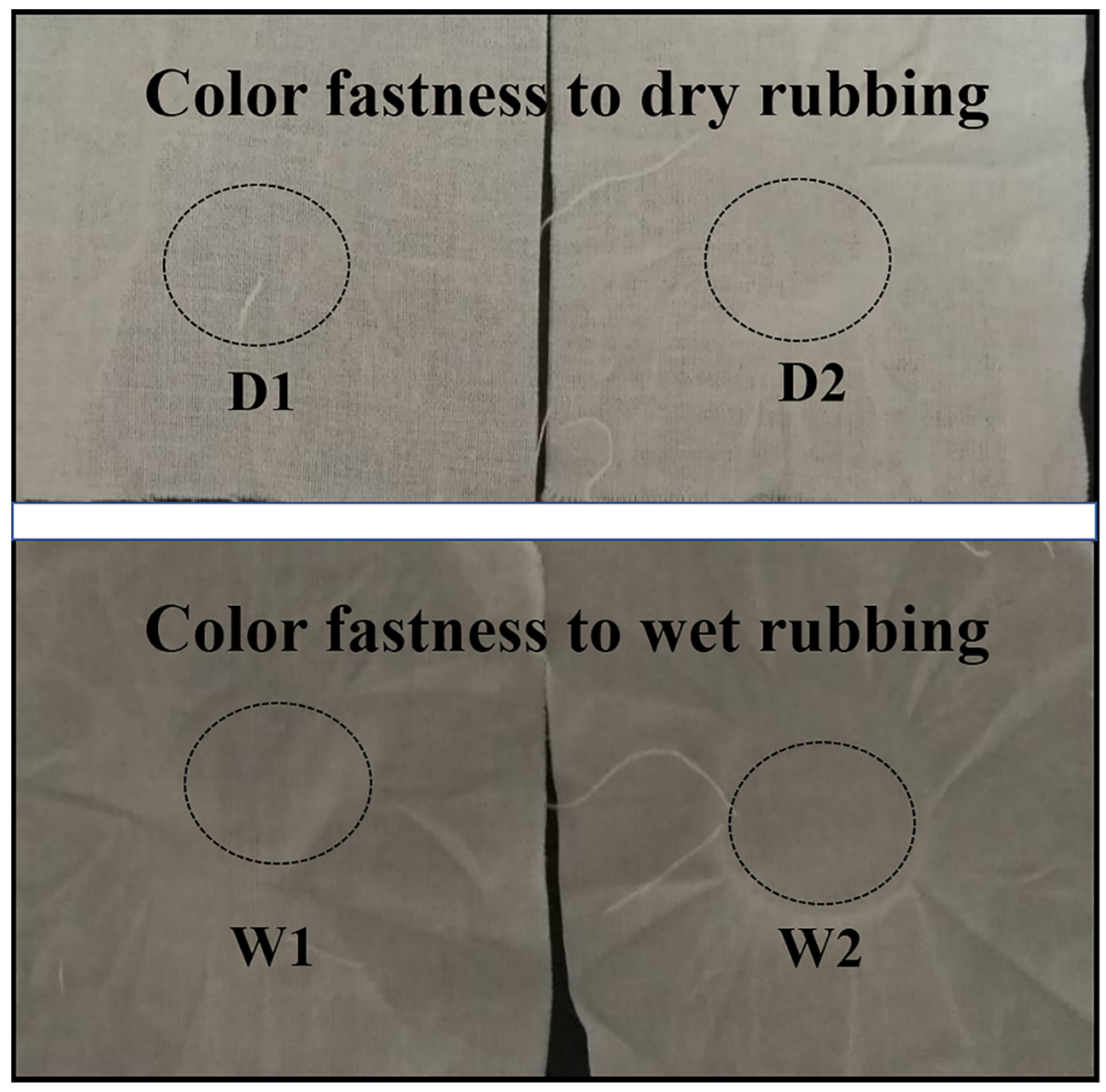 Coatings 11 00326 g007