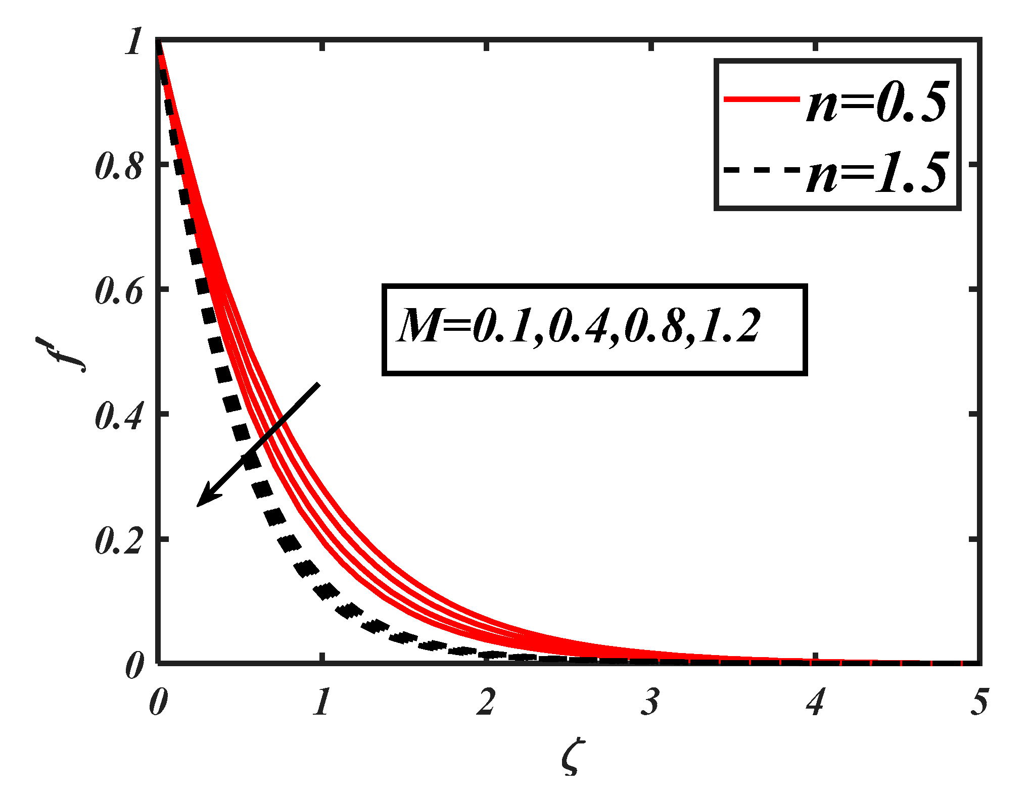 Coatings 11 00335 g005