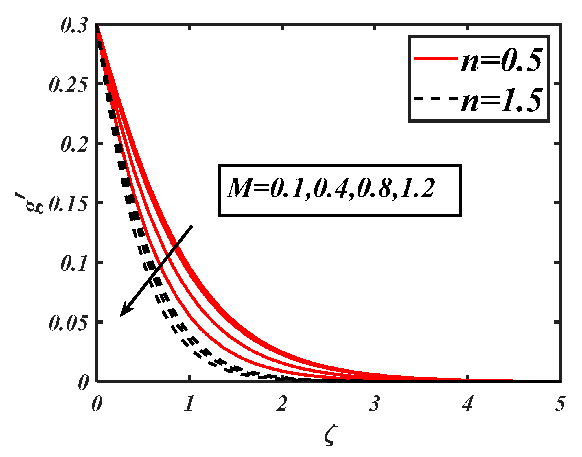 Coatings 11 00335 g006