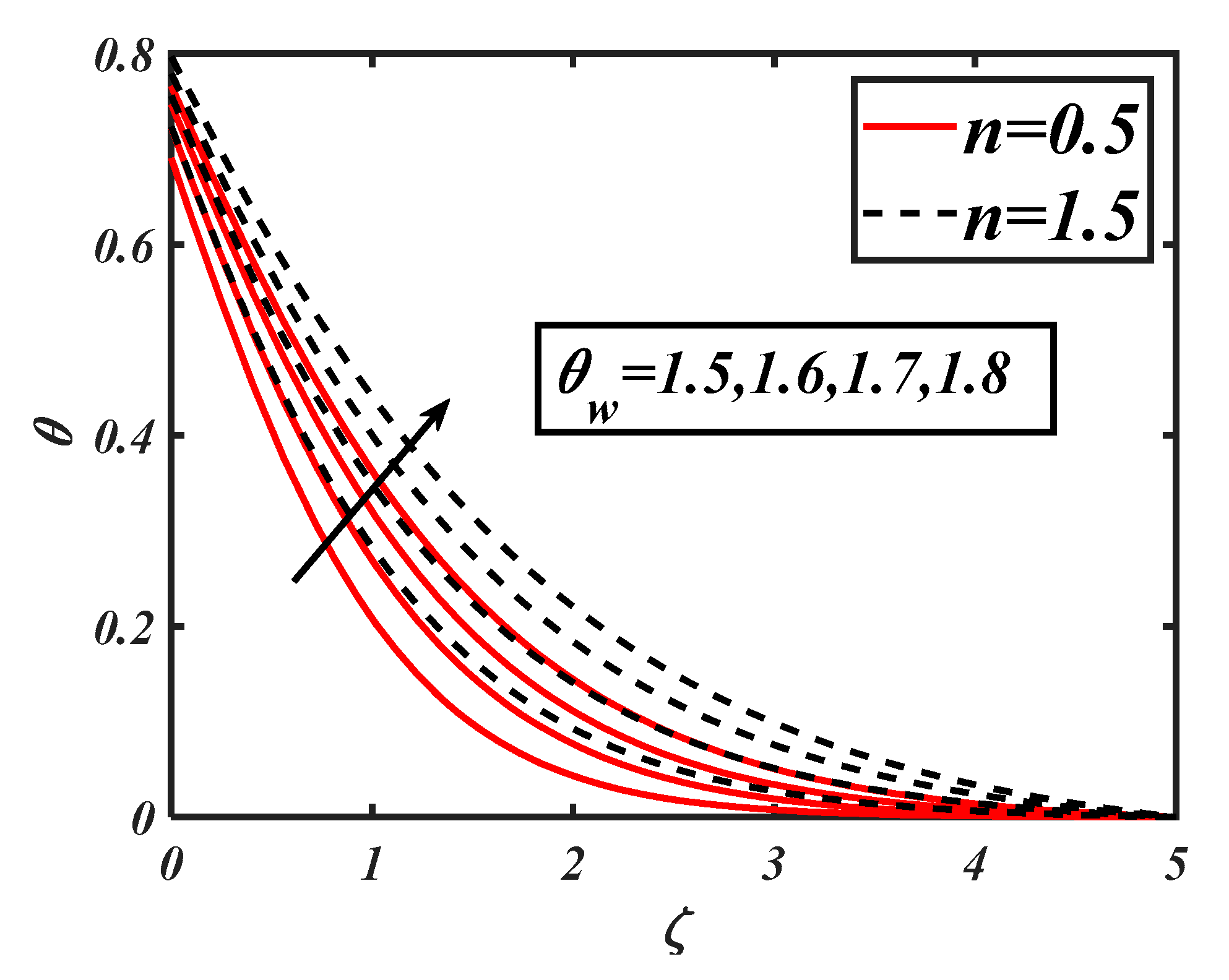 Coatings 11 00335 g007