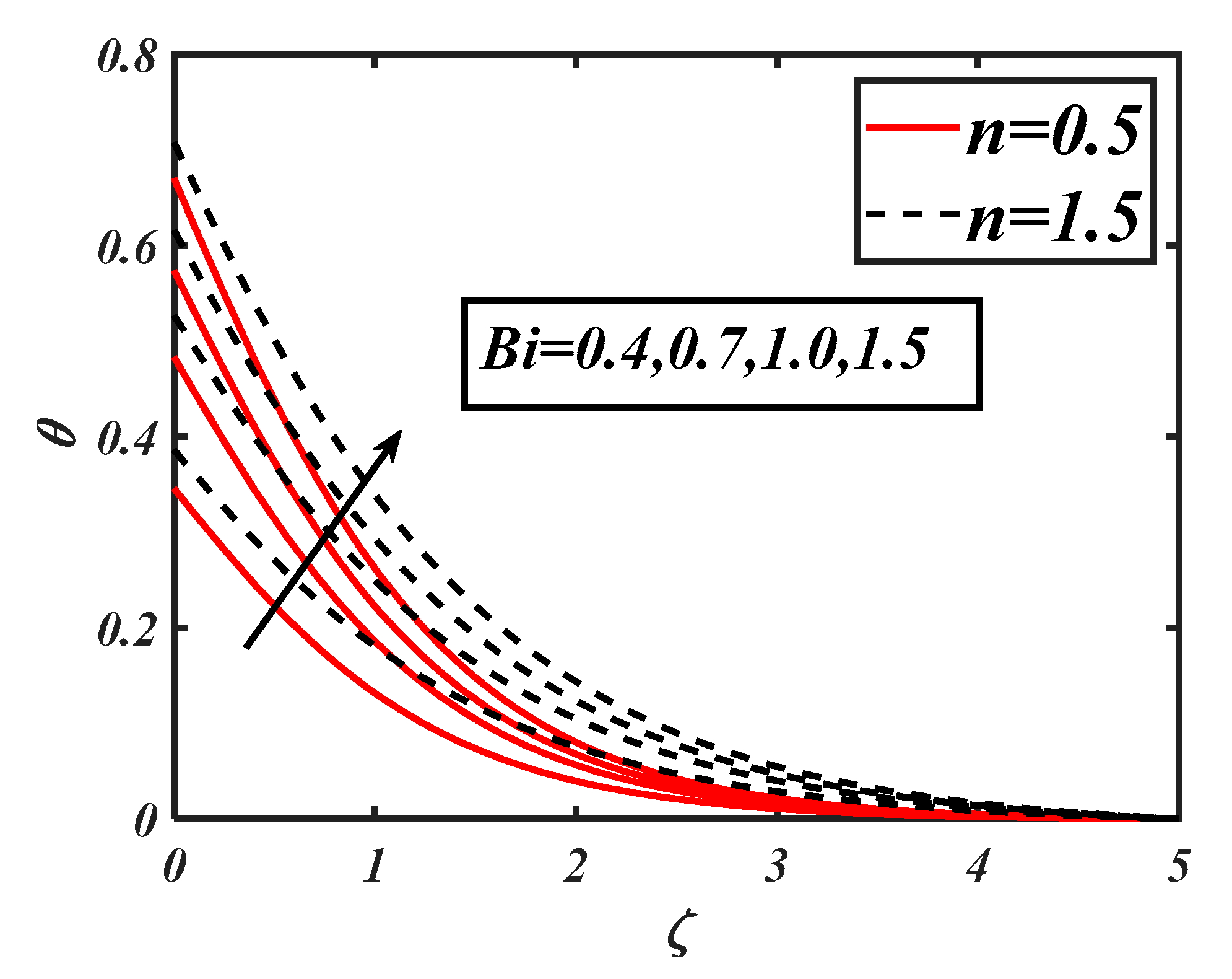 Coatings 11 00335 g009