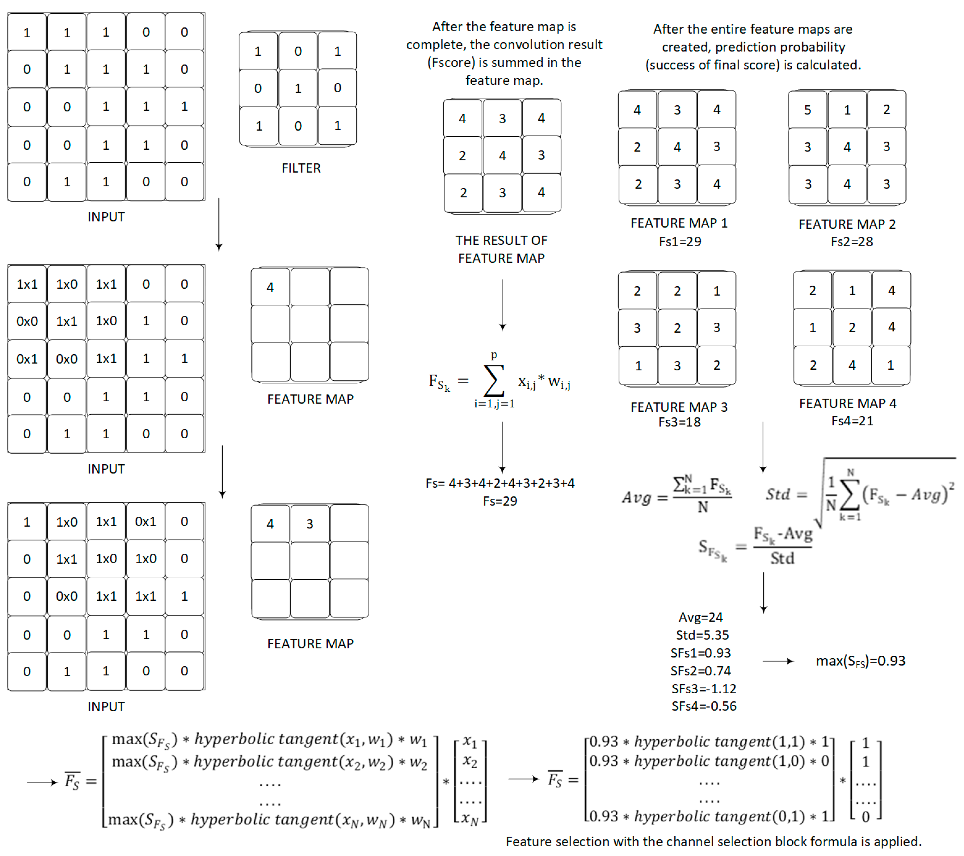 Coatings 11 00346 g003 Coatings 11 00346 g003