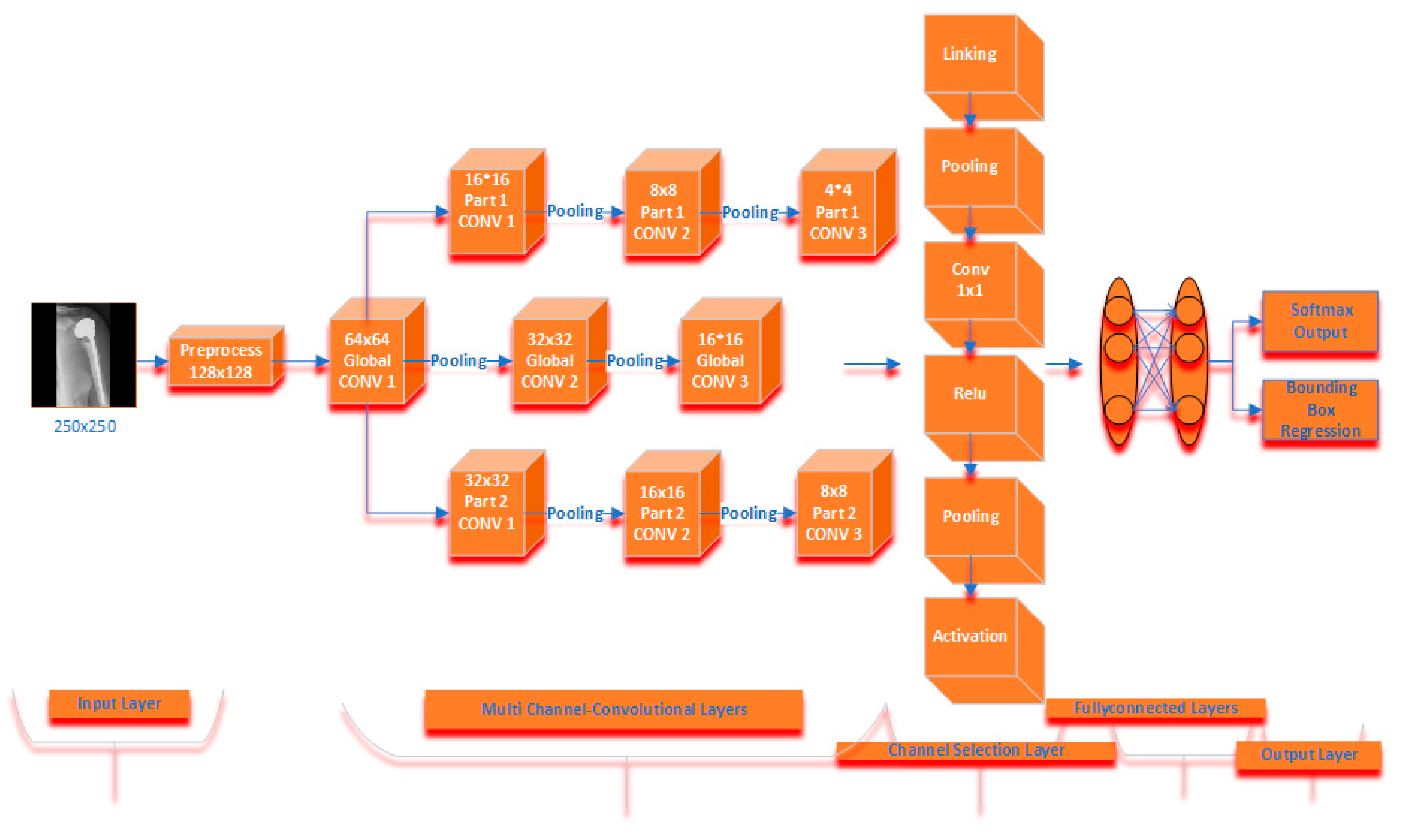 Coatings 11 00346 g005 Coatings 11 00346 g005