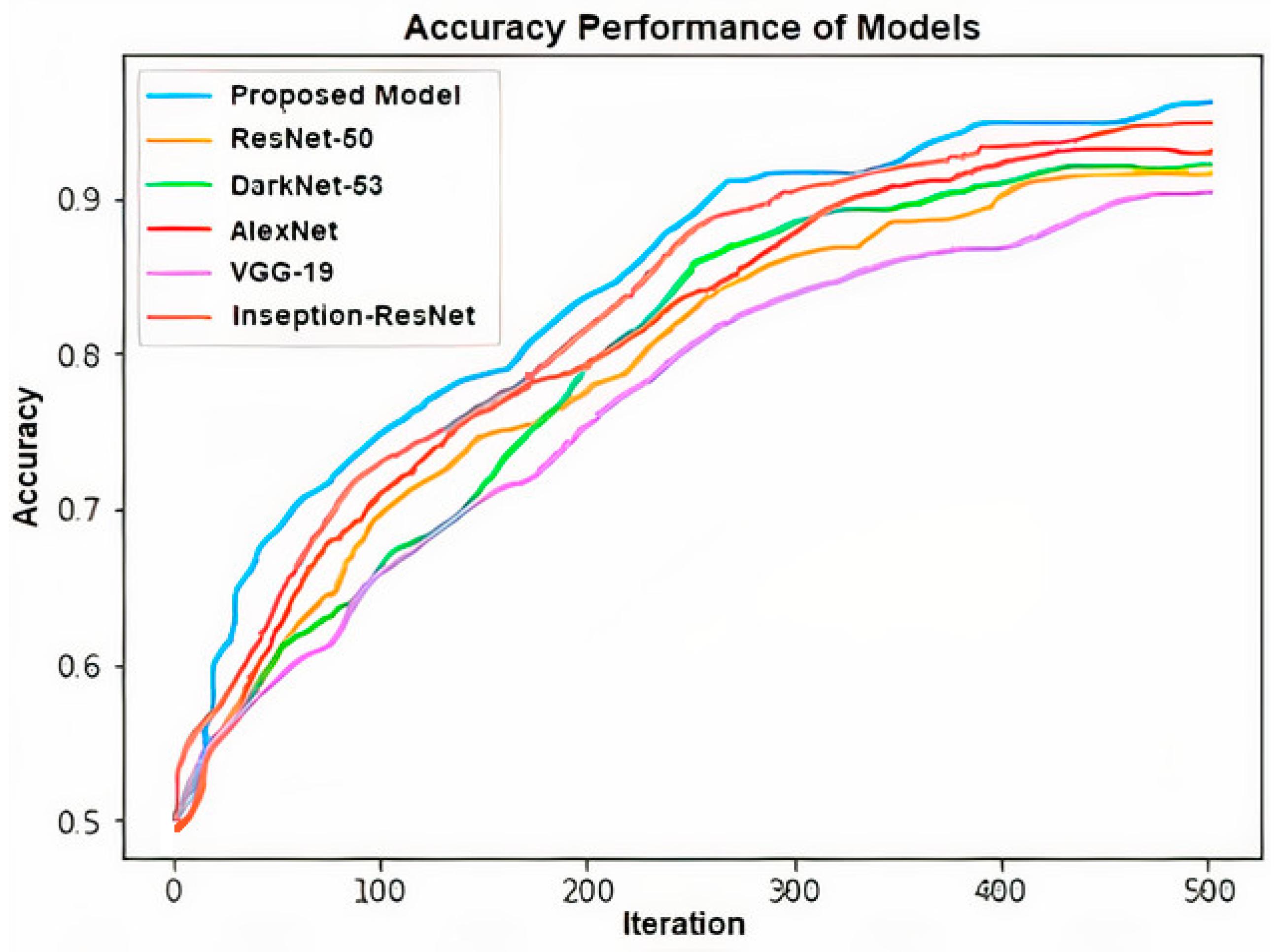 Coatings 11 00346 g007 Coatings 11 00346 g007