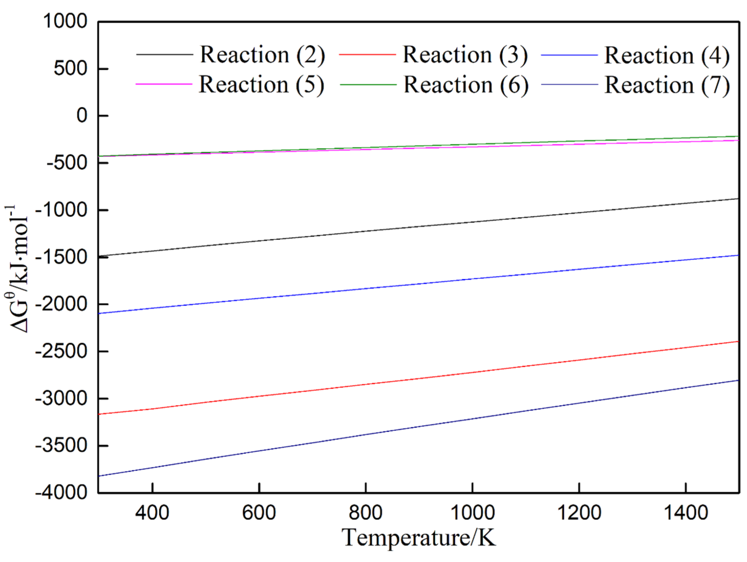 Coatings 11 00358 g008