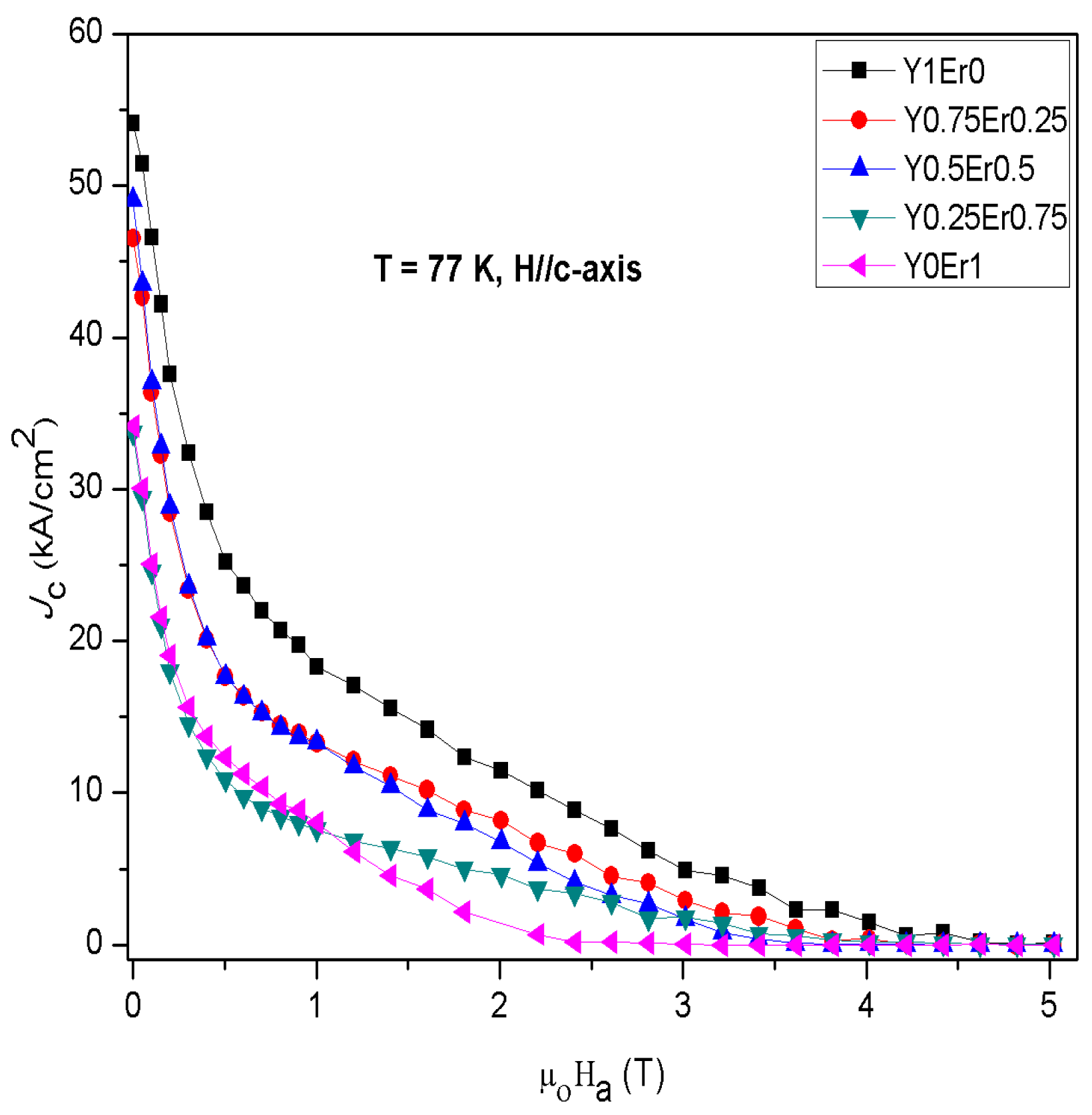 Coatings 11 00377 g008
