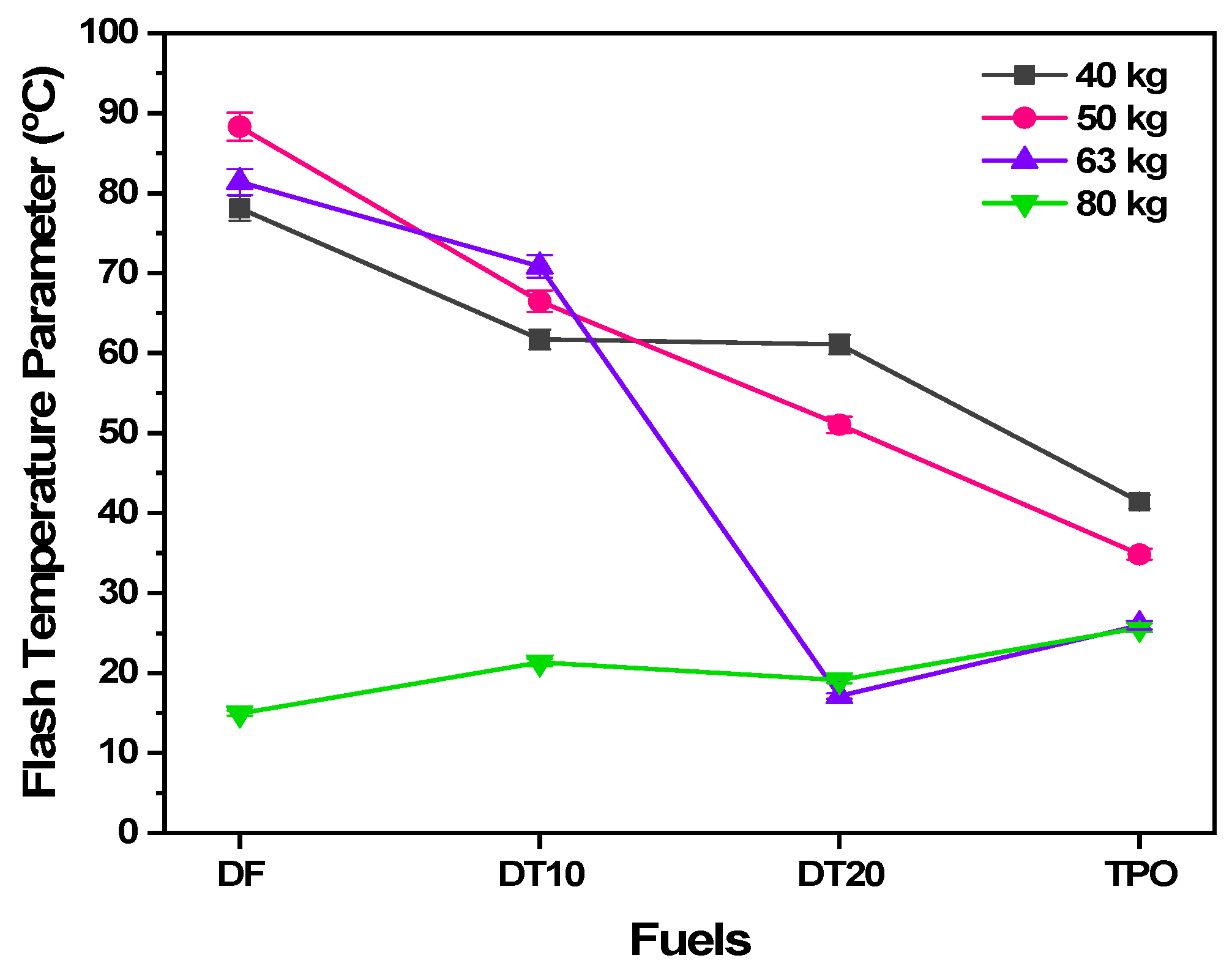 Coatings 11 00386 g006 Coatings 11 00386 g006