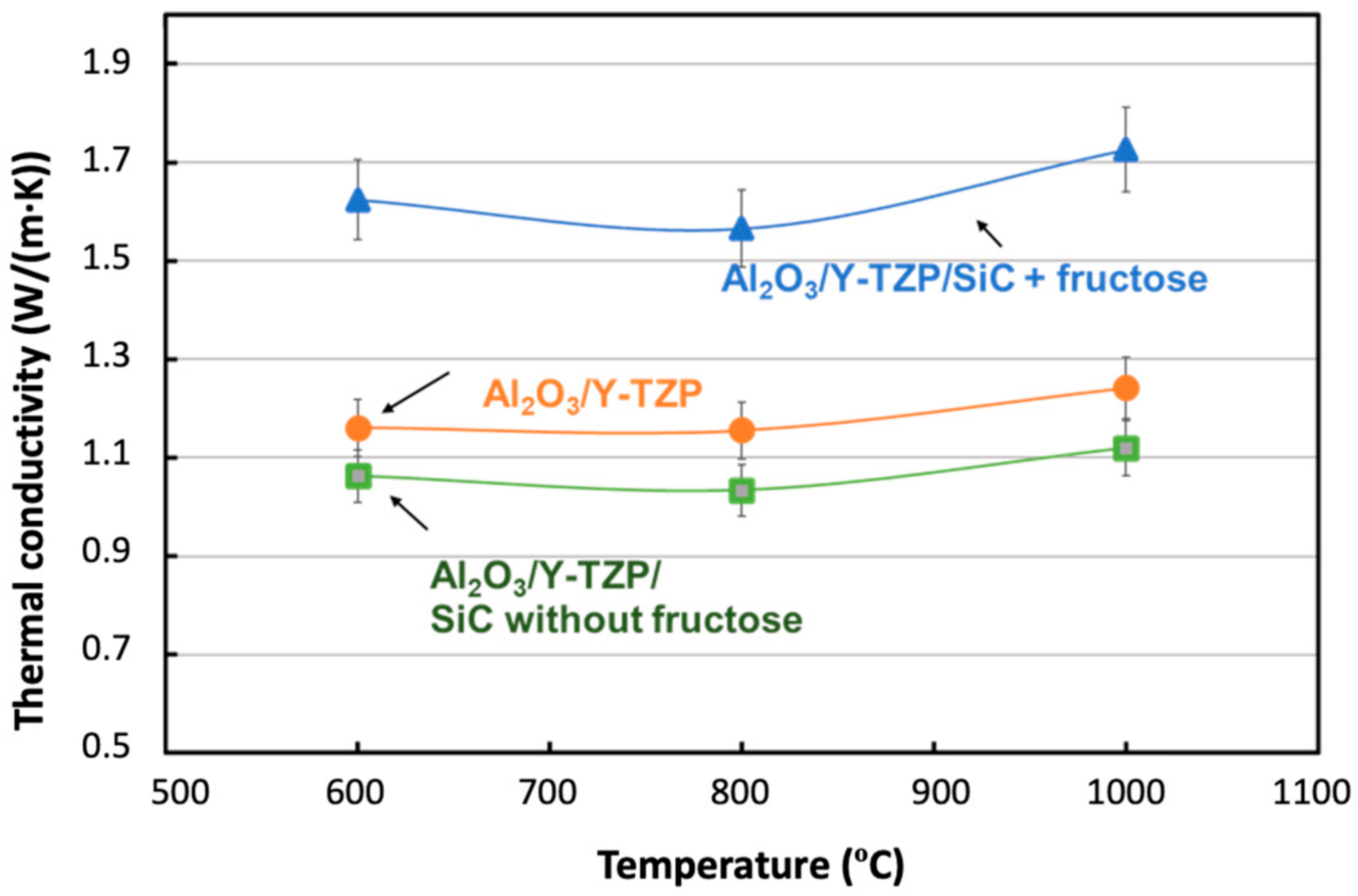 Coatings 11 00387 g010 Coatings 11 00387 g010