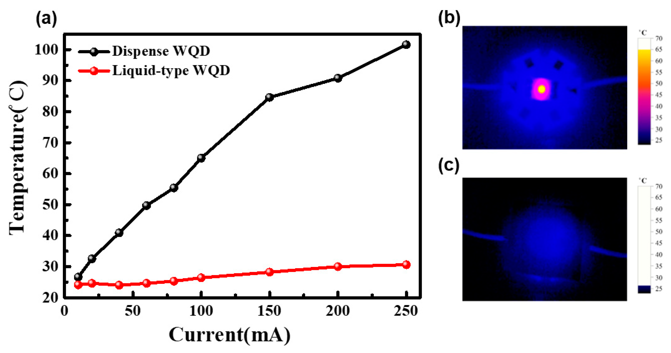 Coatings 11 00415 g004