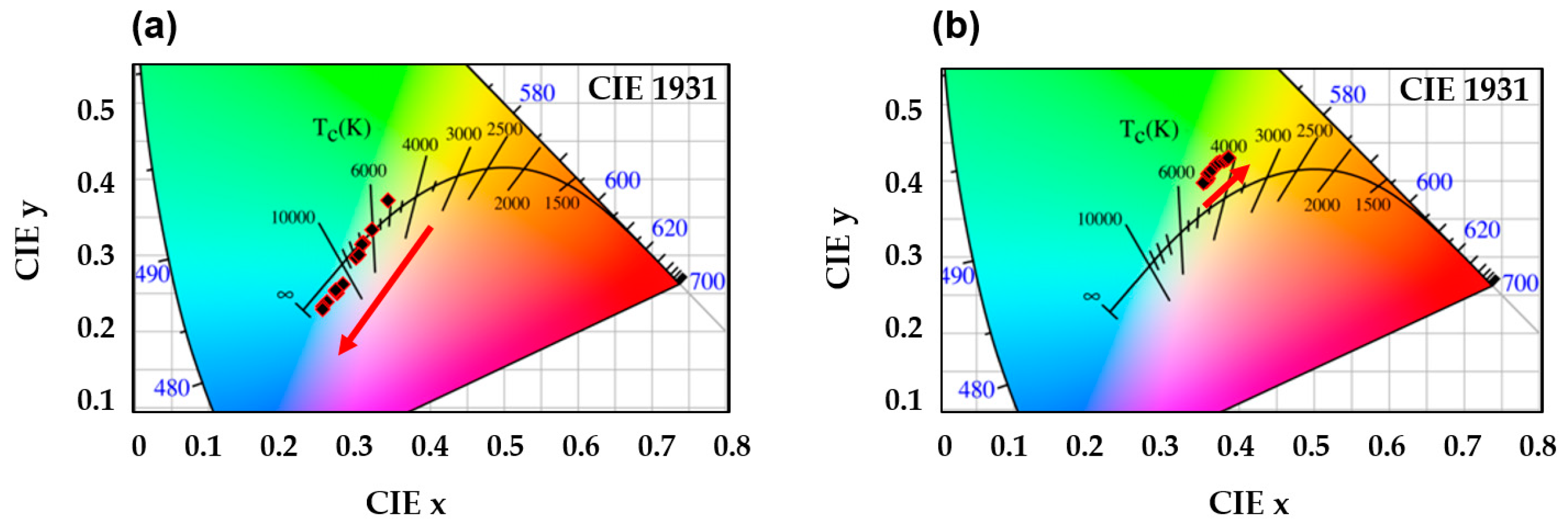 Coatings 11 00415 g007
