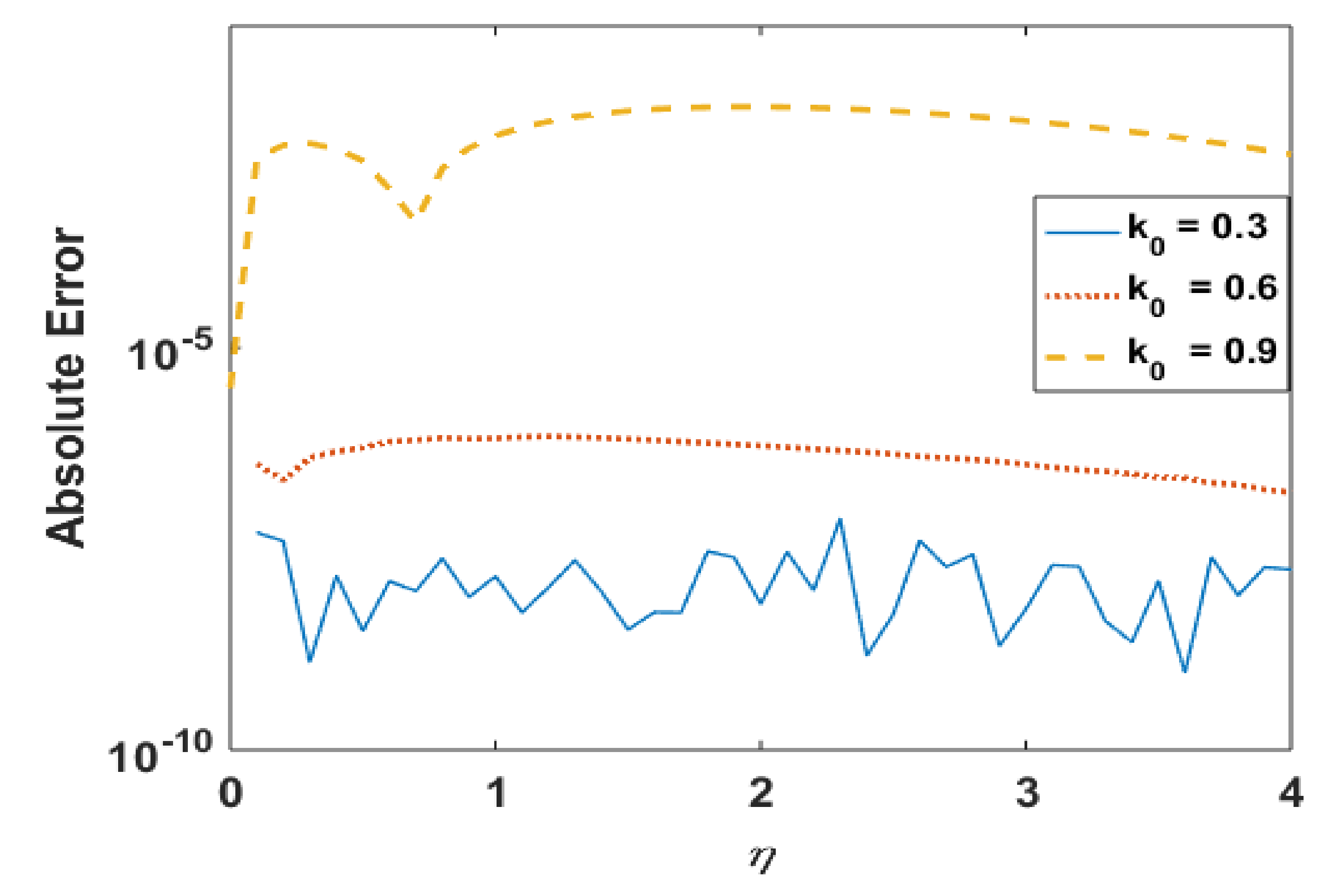 Coatings 11 00417 g002