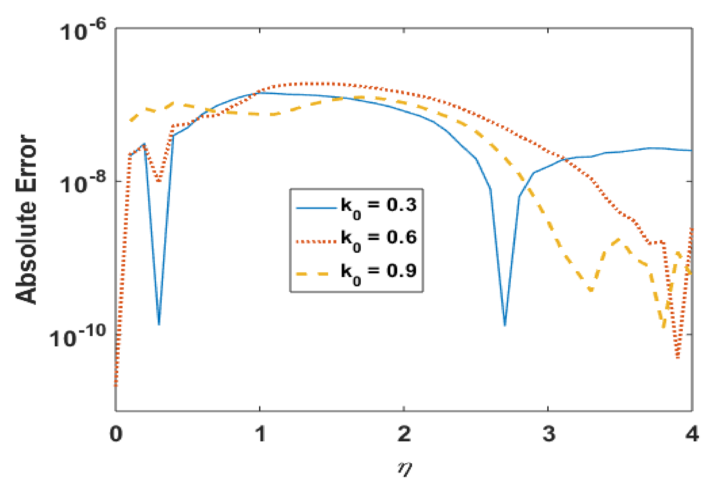 Coatings 11 00417 g006