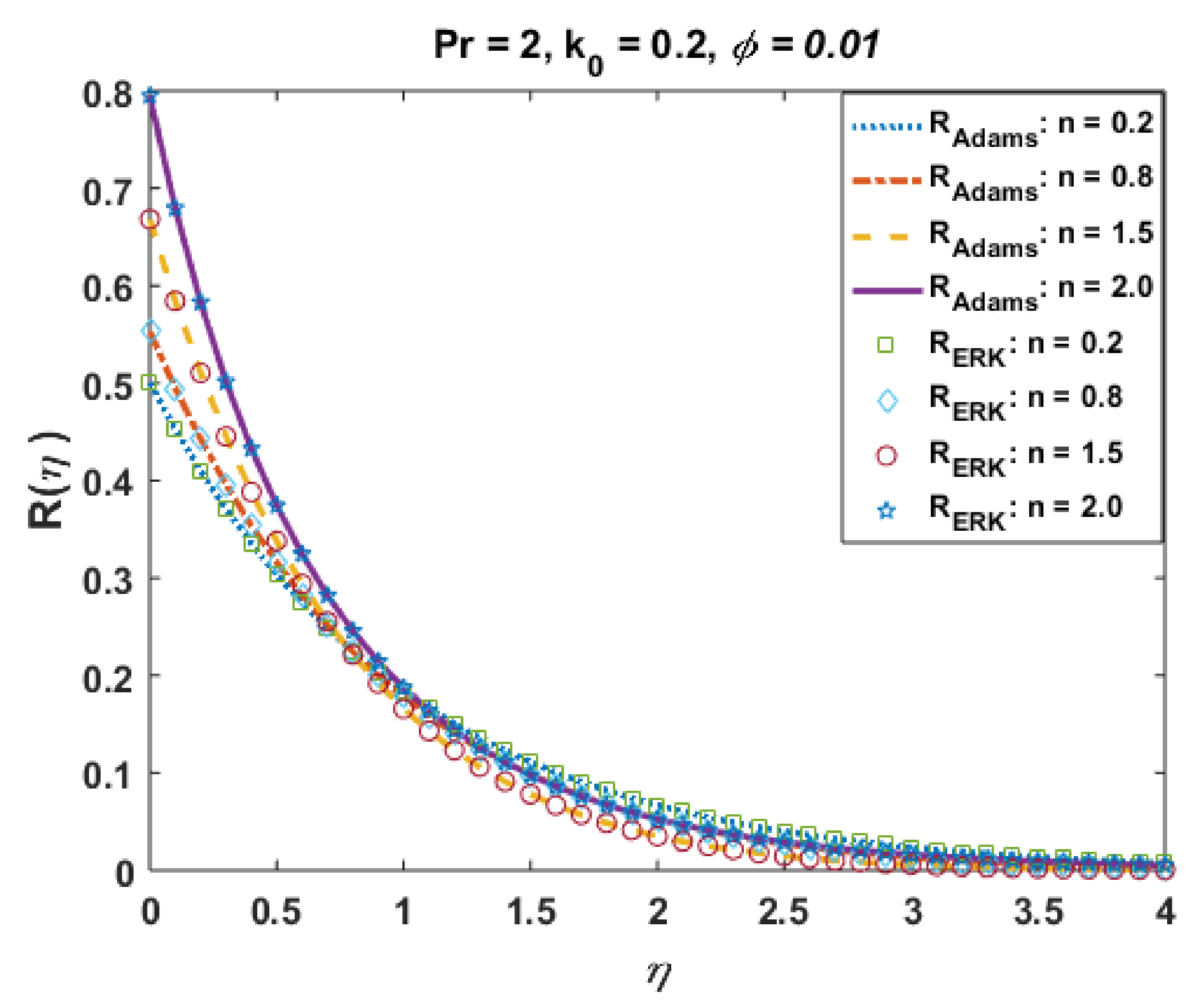 Coatings 11 00417 g009