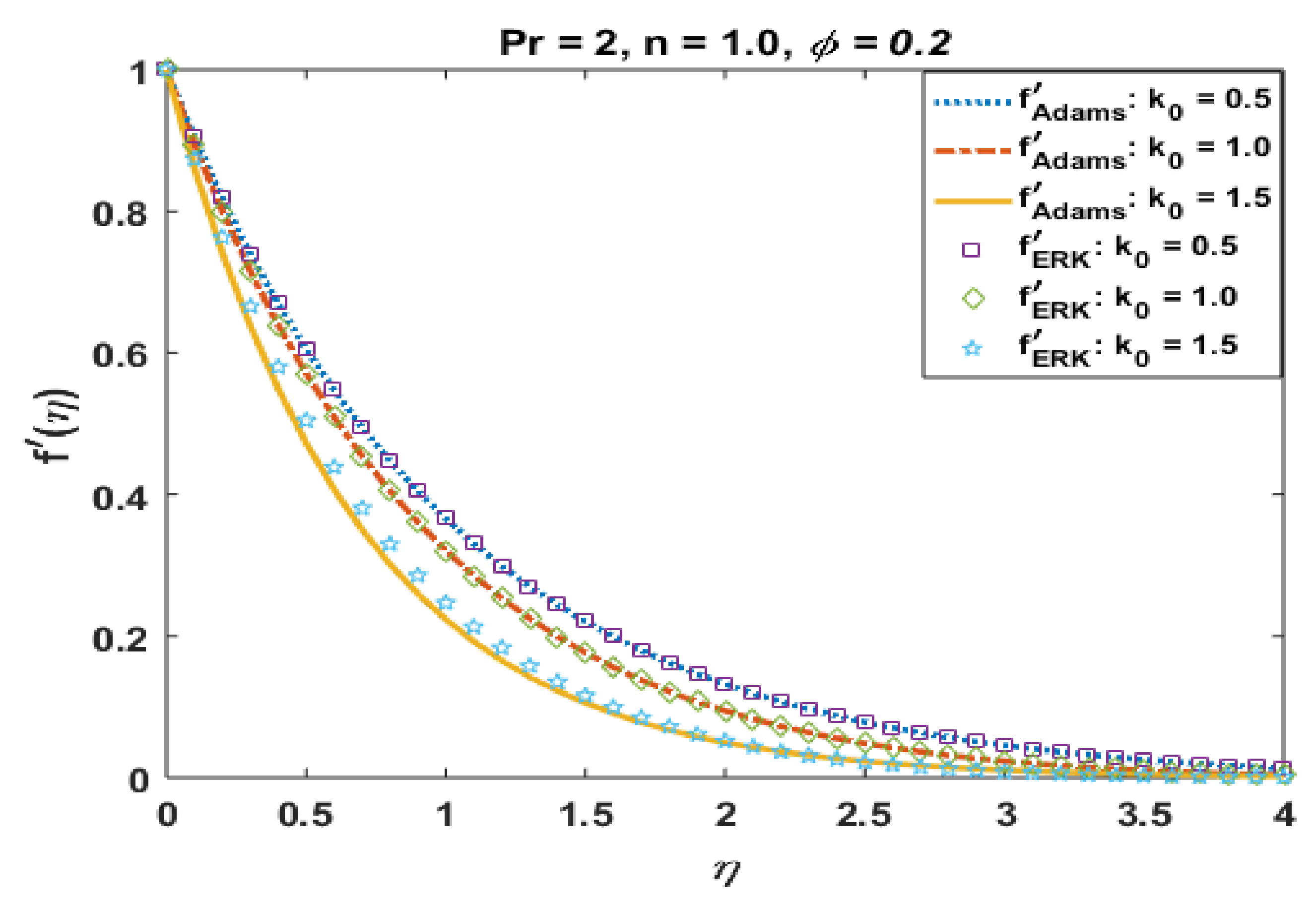 Coatings 11 00417 g015