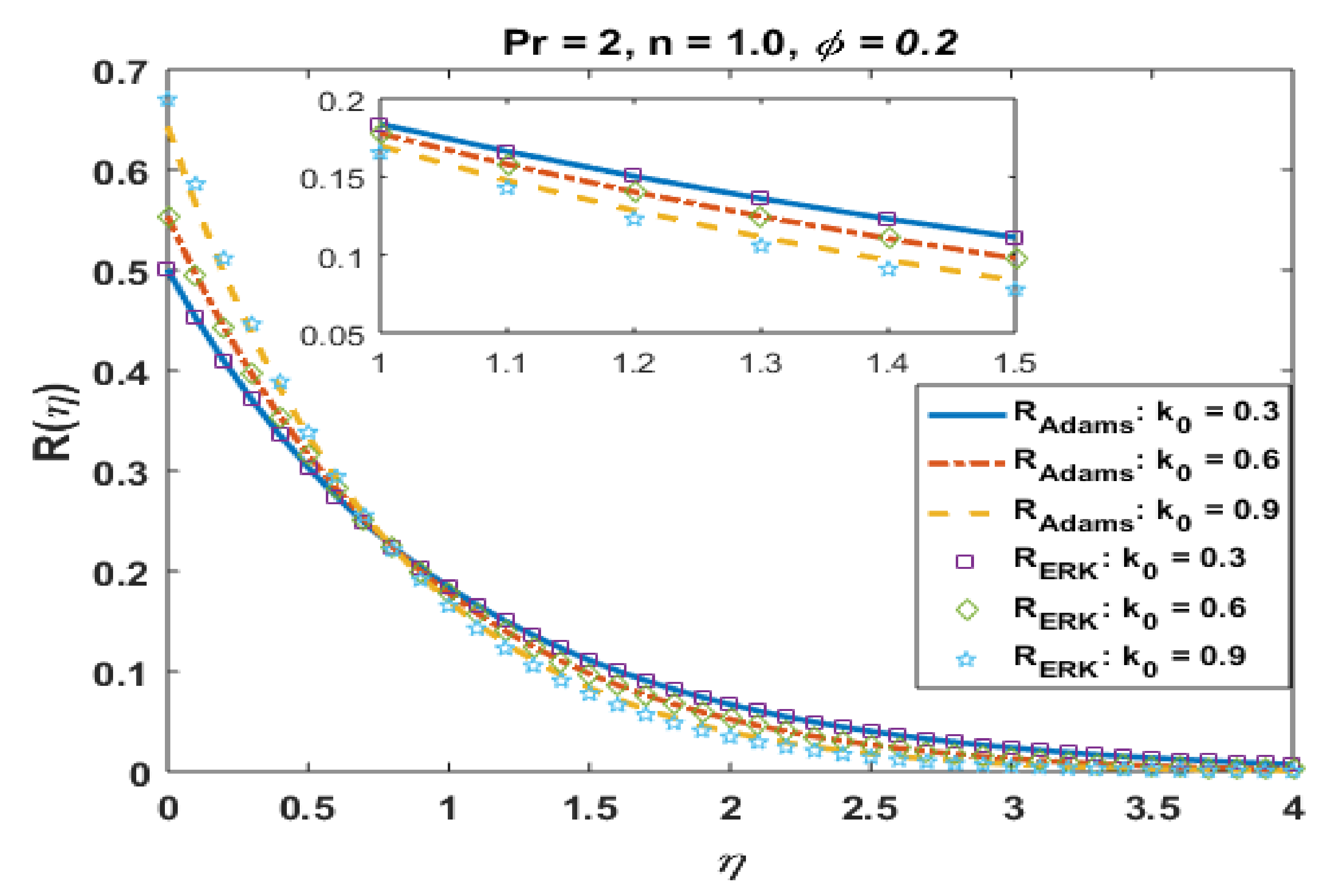 Coatings 11 00417 g016